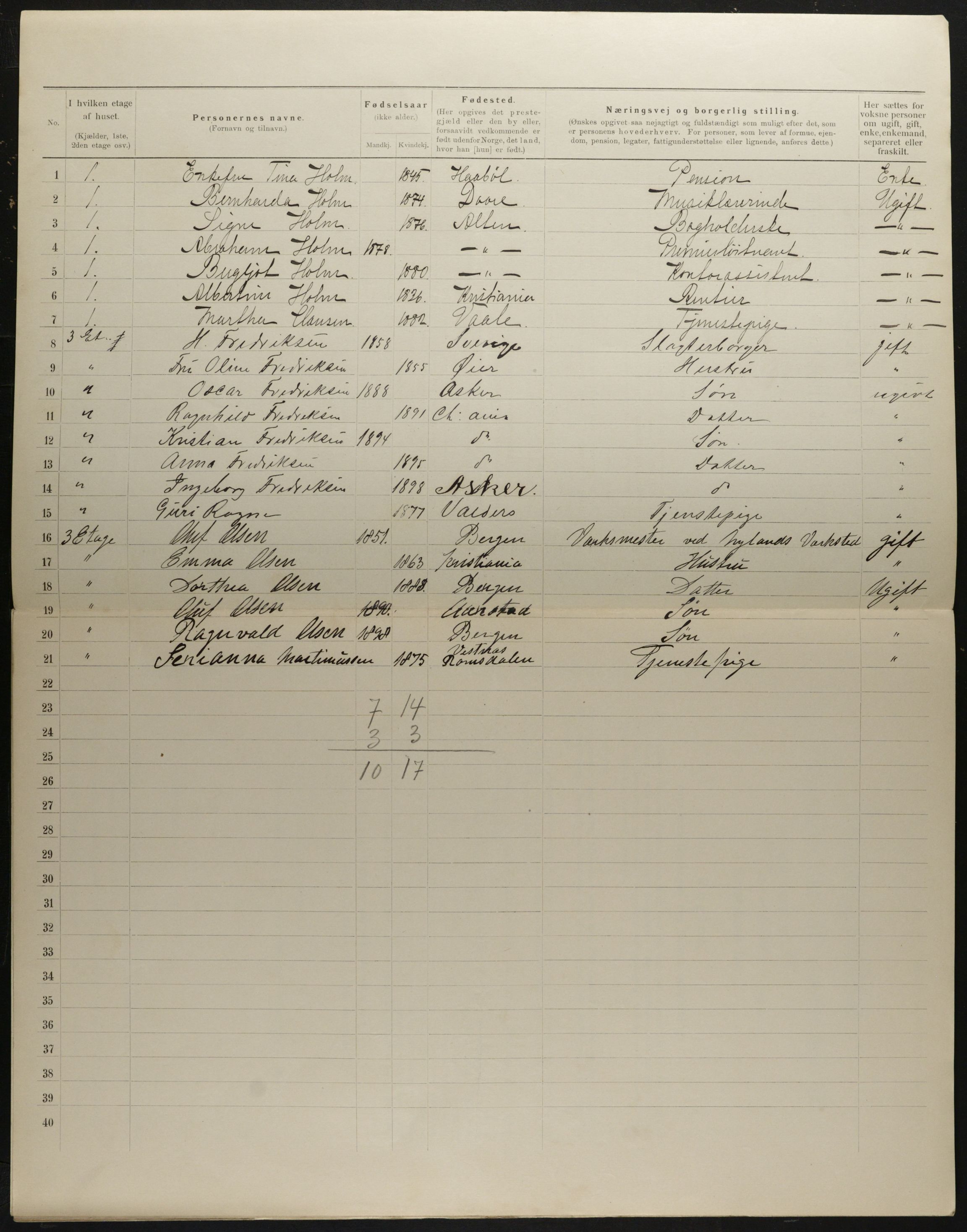 OBA, Municipal Census 1901 for Kristiania, 1901, p. 2087