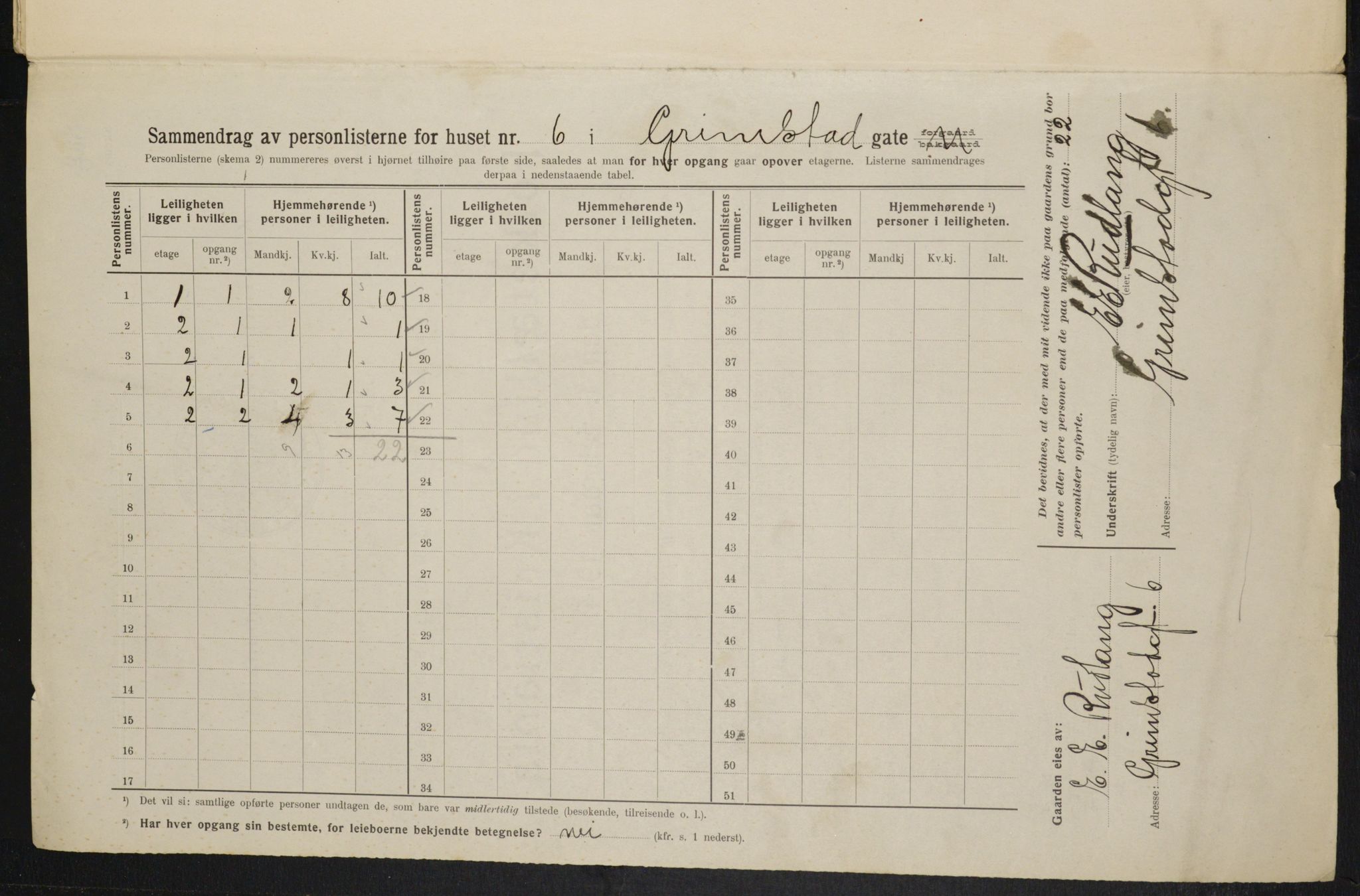 OBA, Municipal Census 1914 for Kristiania, 1914, p. 30071