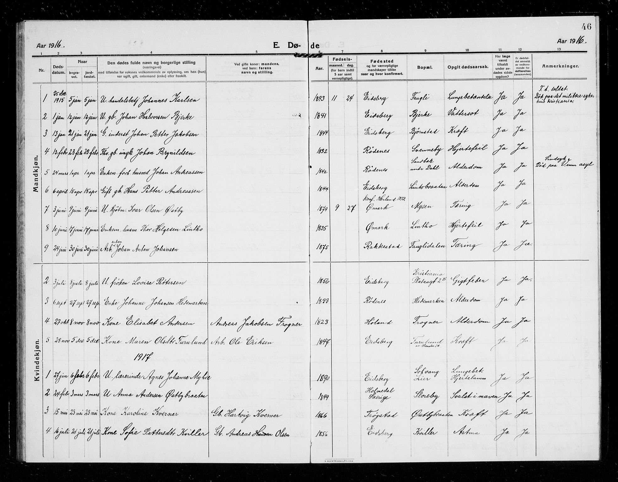 Eidsberg prestekontor Kirkebøker, AV/SAO-A-10905/G/Gb/L0002: Parish register (copy) no. II 2, 1915-1927, p. 46