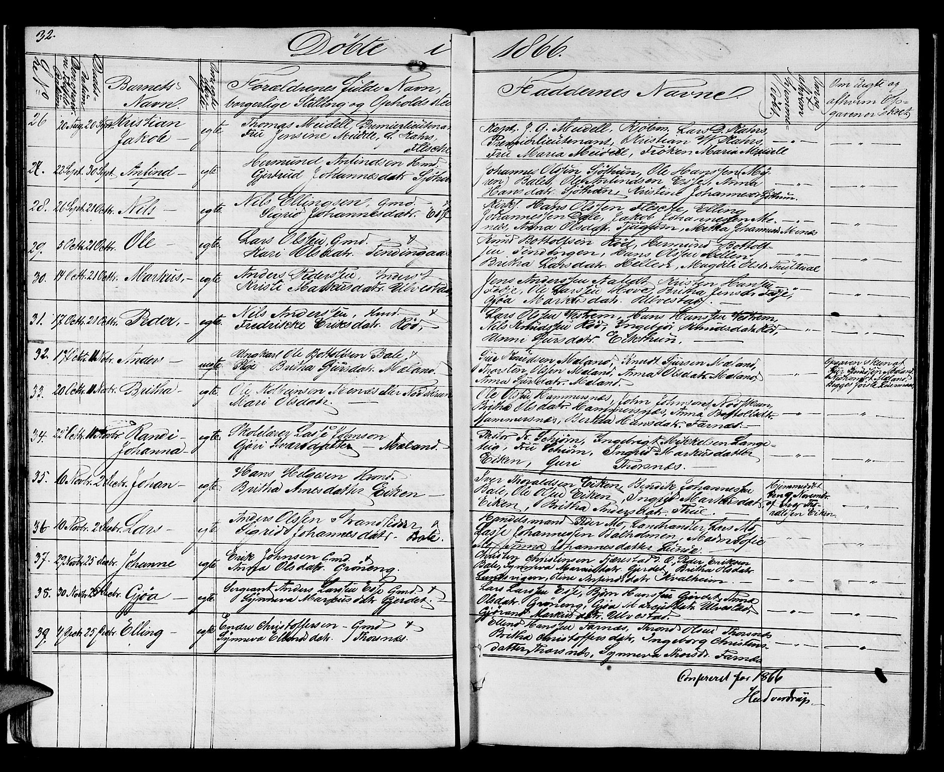 Balestrand sokneprestembete, AV/SAB-A-79601/H/Hab/Haba/L0001: Parish register (copy) no. A 1, 1853-1880, p. 32