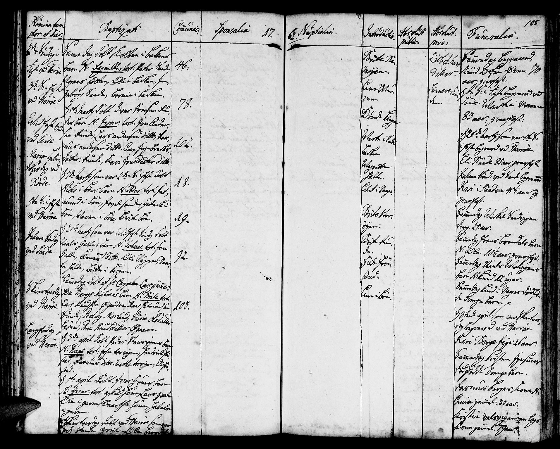 Ministerialprotokoller, klokkerbøker og fødselsregistre - Møre og Romsdal, SAT/A-1454/507/L0066: Parish register (official) no. 507A01, 1731-1766, p. 105
