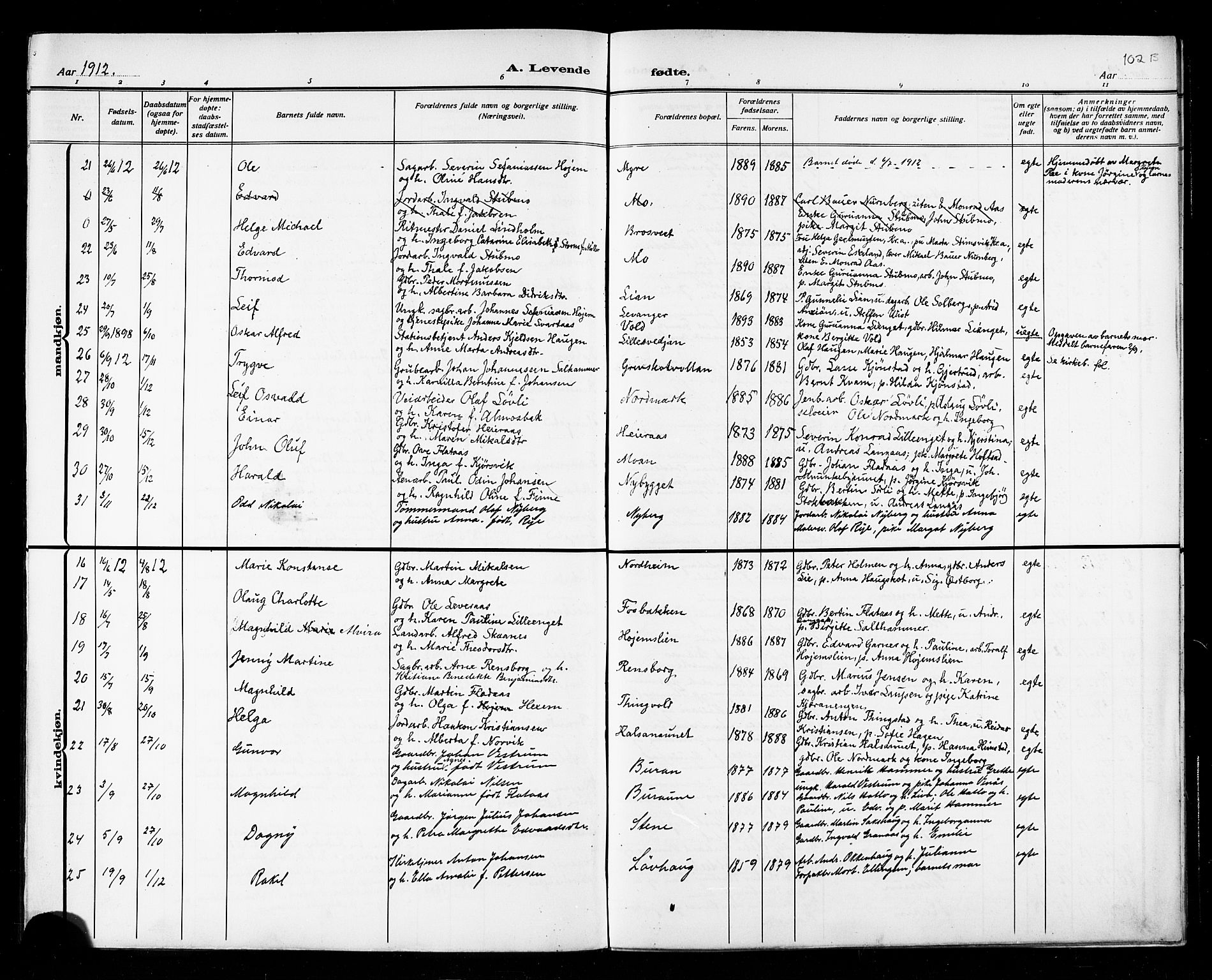 Ministerialprotokoller, klokkerbøker og fødselsregistre - Nord-Trøndelag, SAT/A-1458/721/L0208: Parish register (copy) no. 721C01, 1880-1917, p. 96h