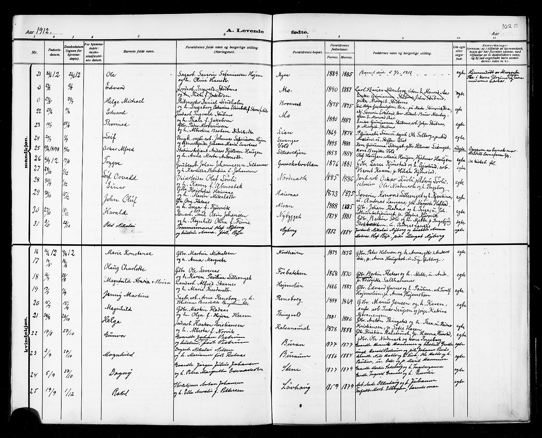 Ministerialprotokoller, klokkerbøker og fødselsregistre - Nord-Trøndelag, AV/SAT-A-1458/721/L0208: Parish register (copy) no. 721C01, 1880-1917, p. 96h