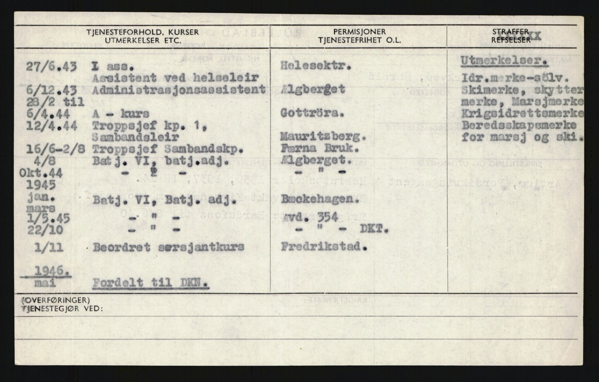 Forsvaret, Sør-Hålogaland landforsvar, AV/RA-RAFA-2552/P/Pa/L0302: Personellmapper for slettet personell, yrkesbefal og vernepliktig befal, født 1913-1916, 1932-1976, p. 132