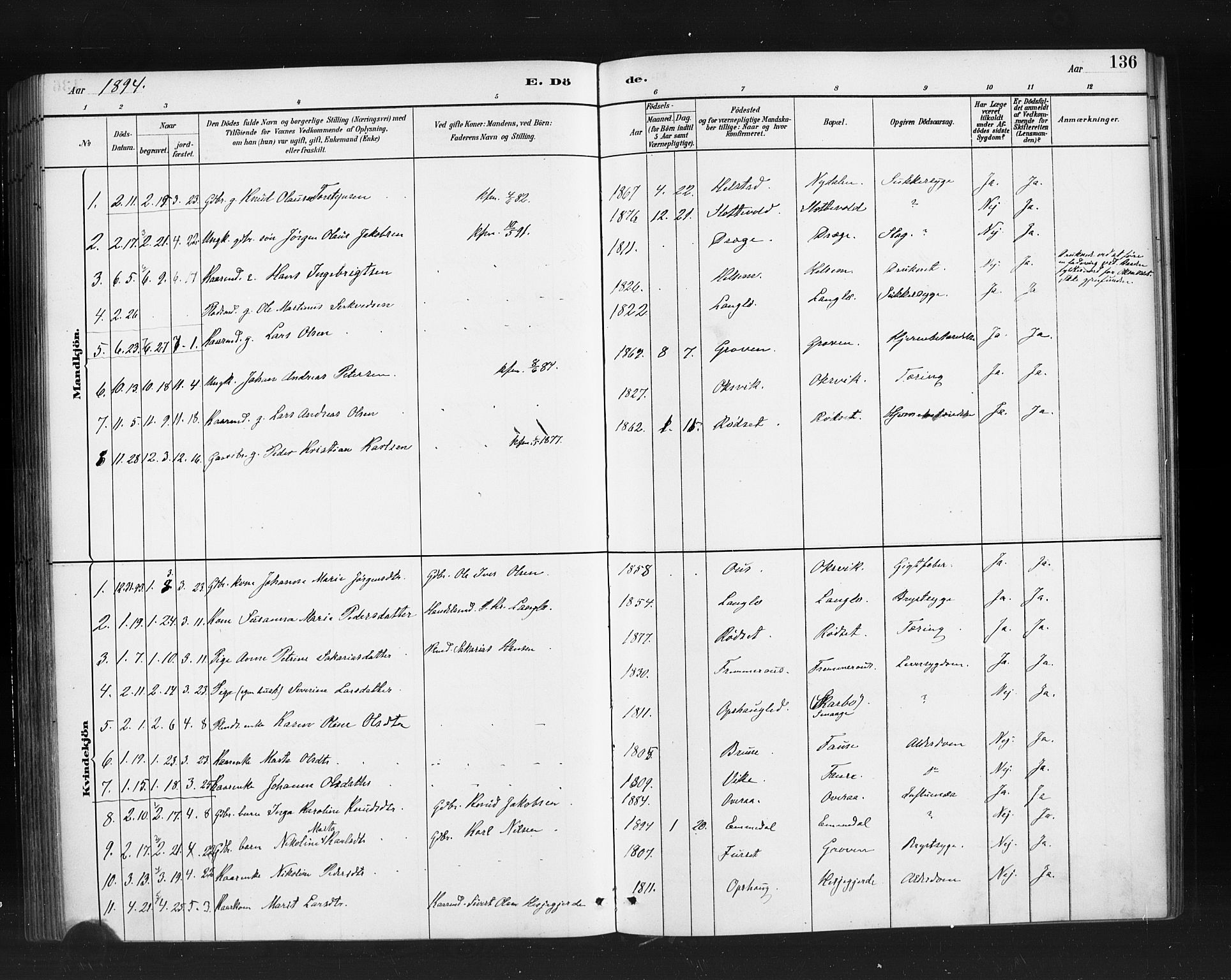 Ministerialprotokoller, klokkerbøker og fødselsregistre - Møre og Romsdal, SAT/A-1454/520/L0283: Parish register (official) no. 520A12, 1882-1898, p. 136