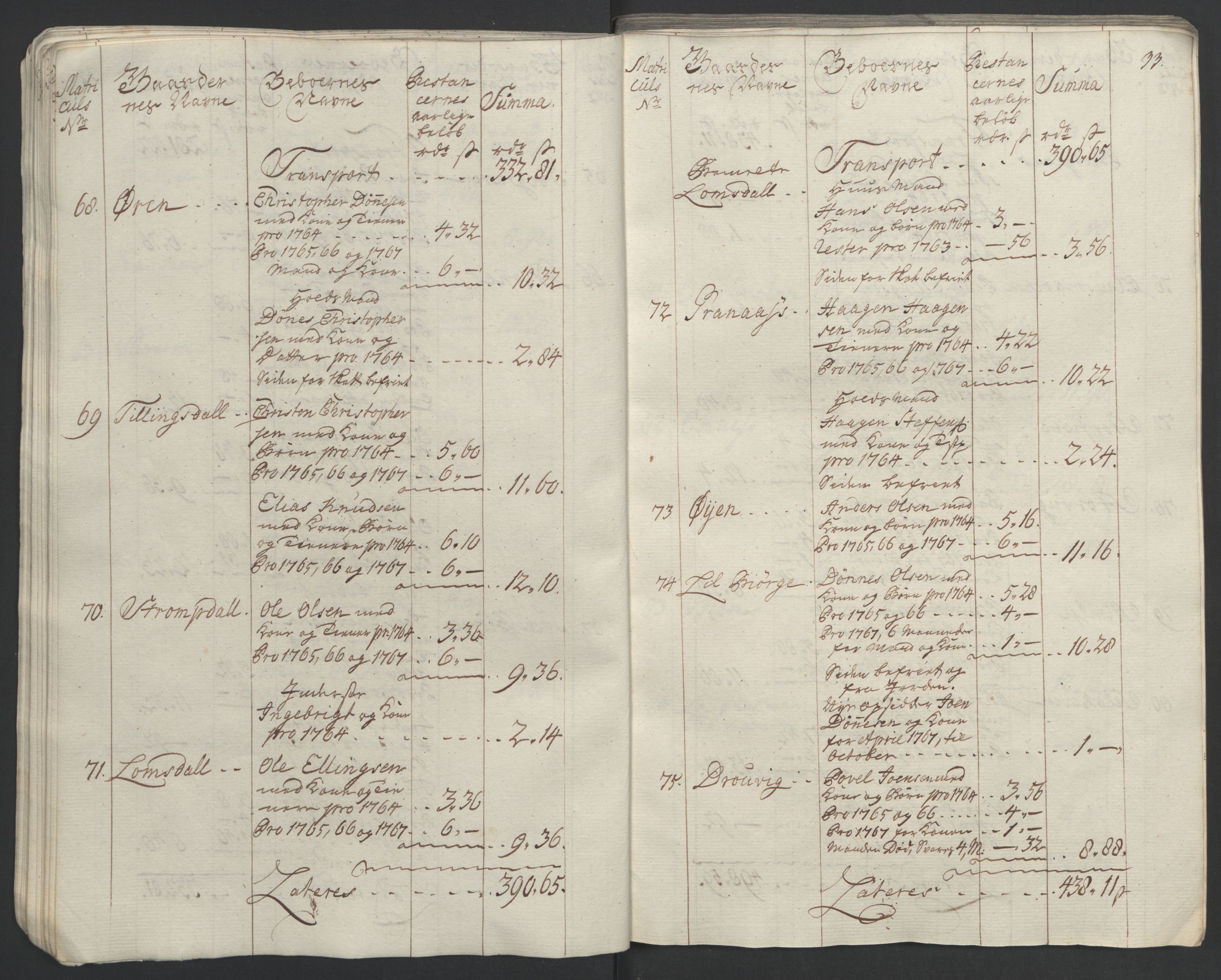 Rentekammeret inntil 1814, Realistisk ordnet avdeling, AV/RA-EA-4070/Ol/L0023: [Gg 10]: Ekstraskatten, 23.09.1762. Helgeland (restanseregister), 1767-1772, p. 35