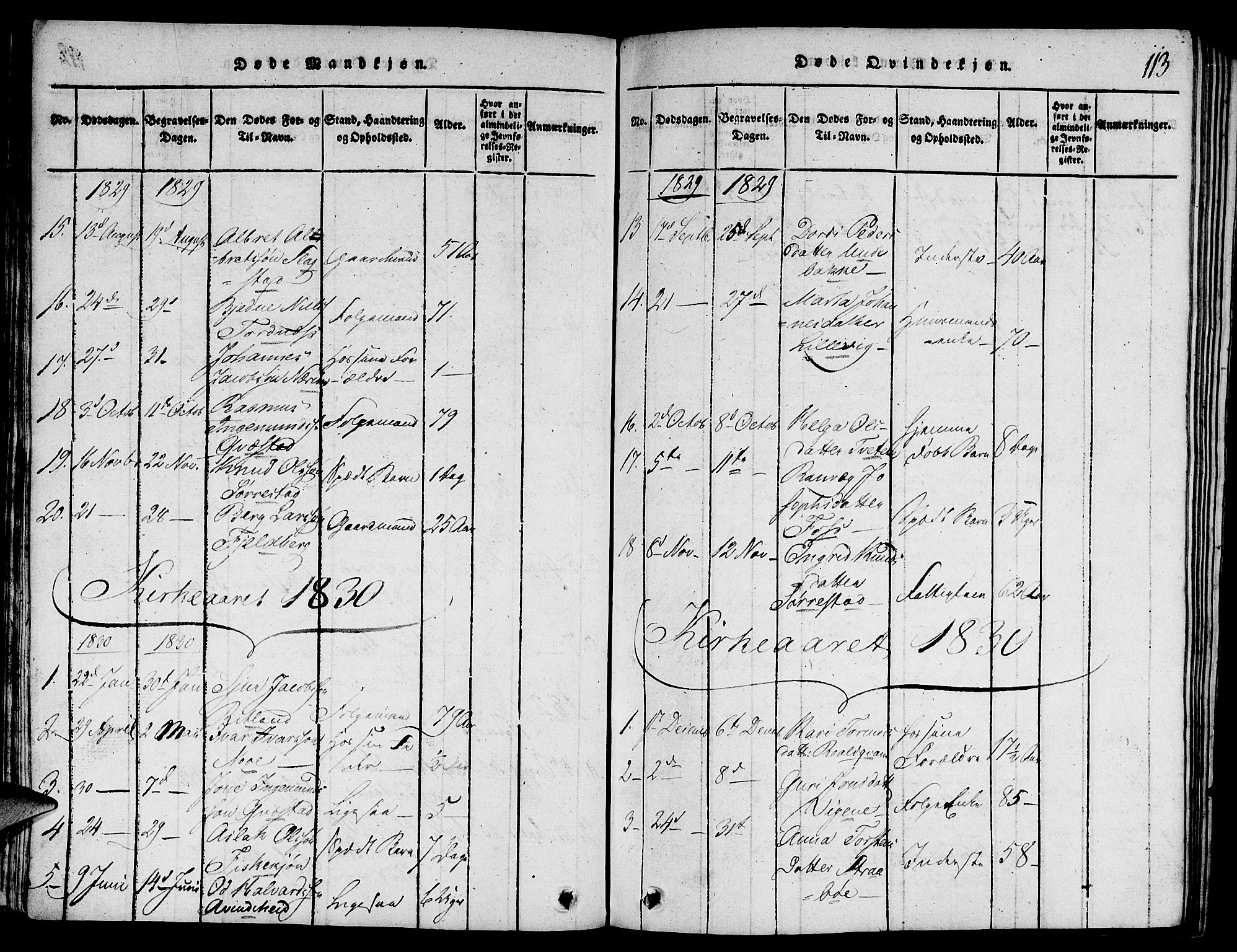 Suldal sokneprestkontor, SAST/A-101845/01/V/L0001: Parish register (copy) no. B 1, 1816-1836, p. 113