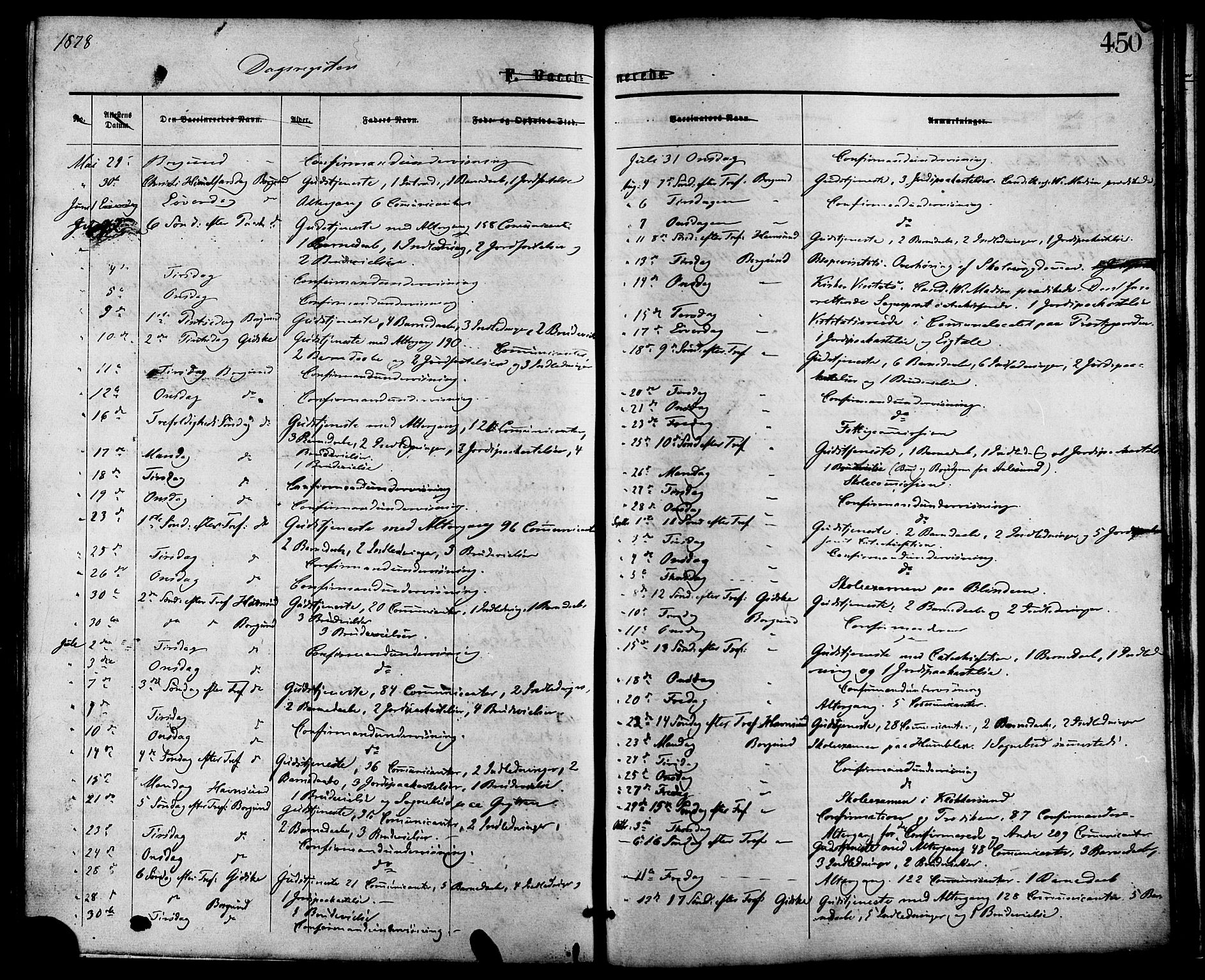 Ministerialprotokoller, klokkerbøker og fødselsregistre - Møre og Romsdal, AV/SAT-A-1454/528/L0399: Parish register (official) no. 528A10, 1864-1879, p. 450