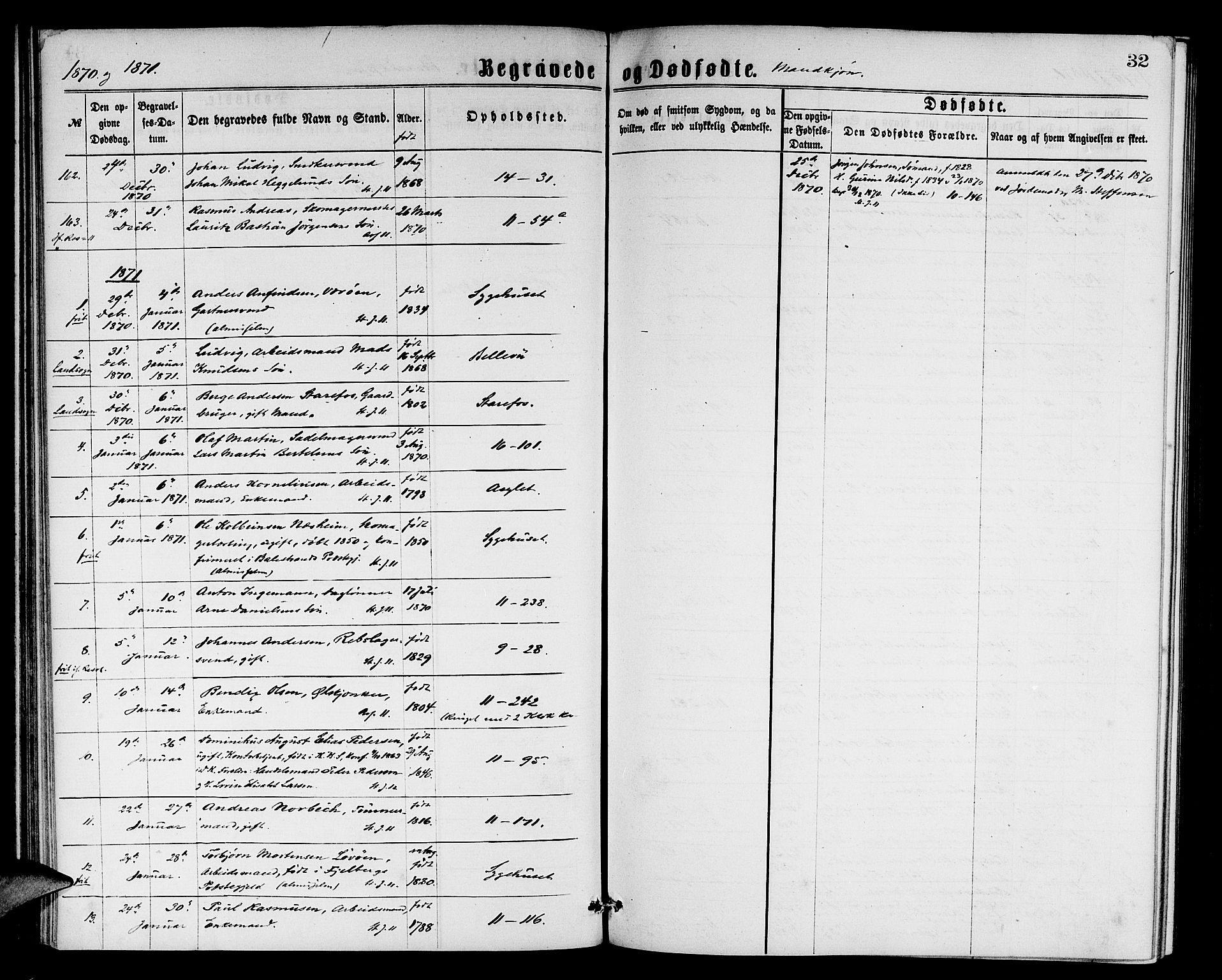 Domkirken sokneprestembete, SAB/A-74801/H/Hab/L0040: Parish register (copy) no. E 4, 1868-1877, p. 32