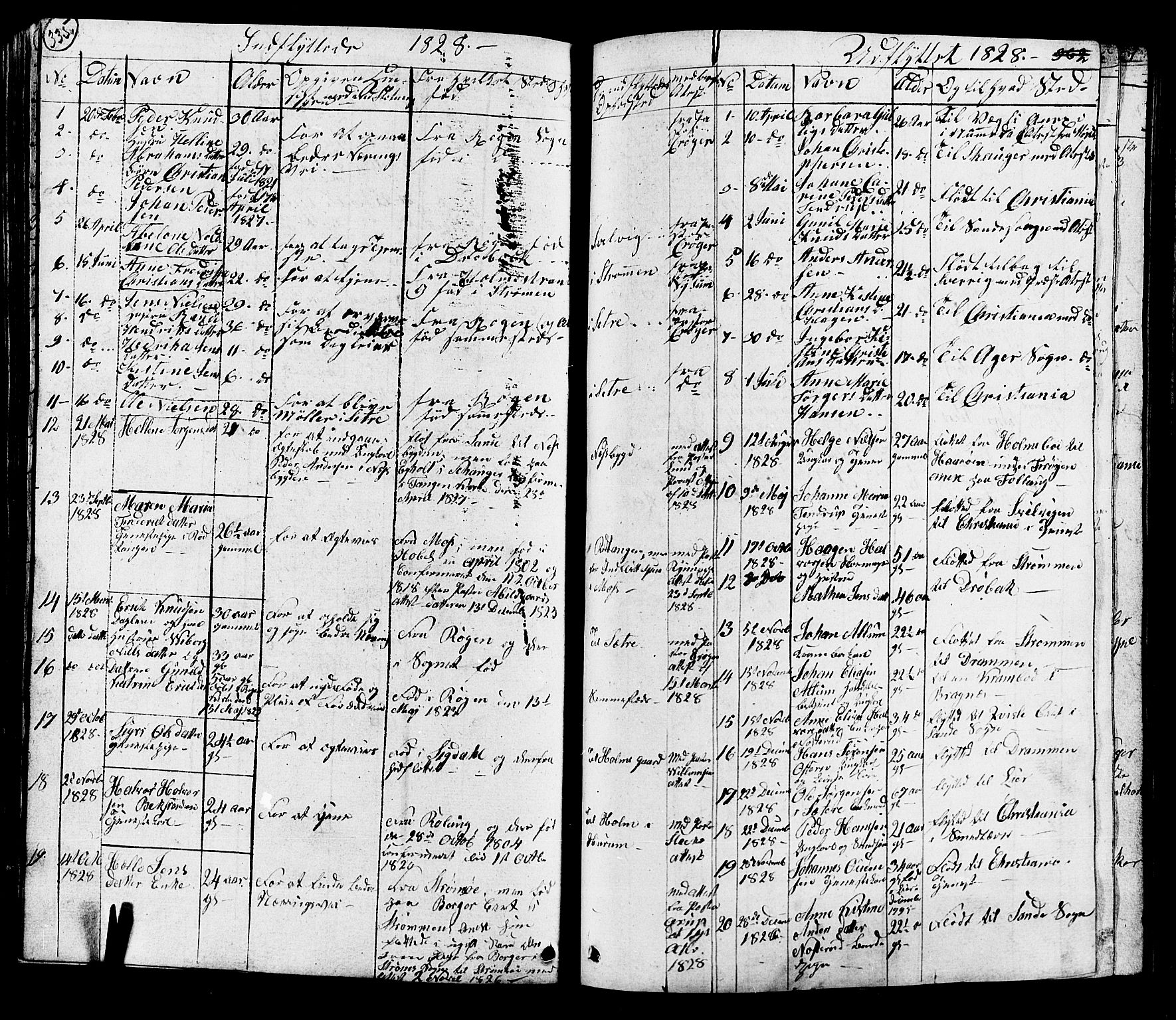Hurum kirkebøker, SAKO/A-229/G/Ga/L0002: Parish register (copy) no. I 2, 1827-1857, p. 335