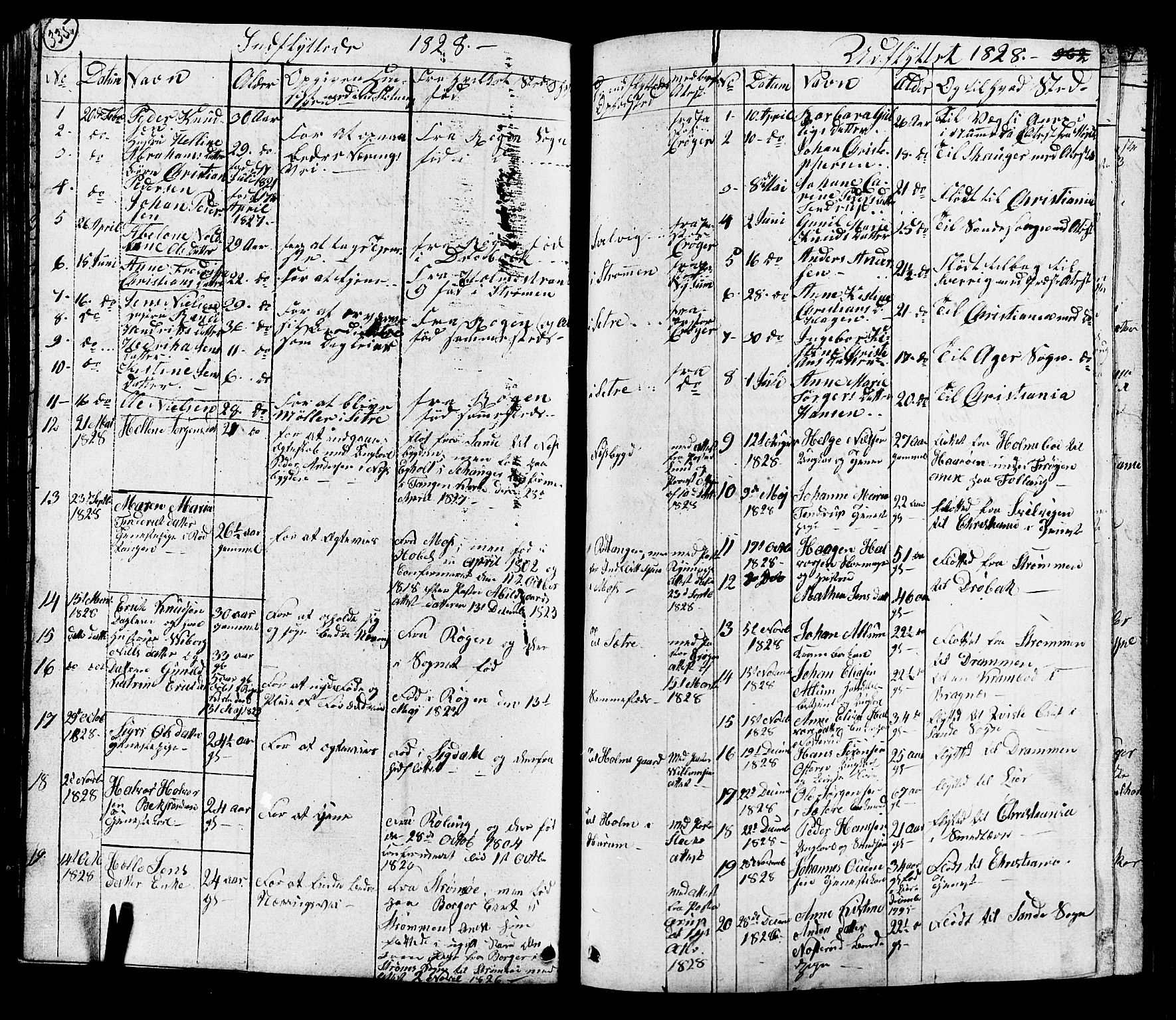 Hurum kirkebøker, AV/SAKO-A-229/G/Ga/L0002: Parish register (copy) no. I 2, 1827-1857, p. 335