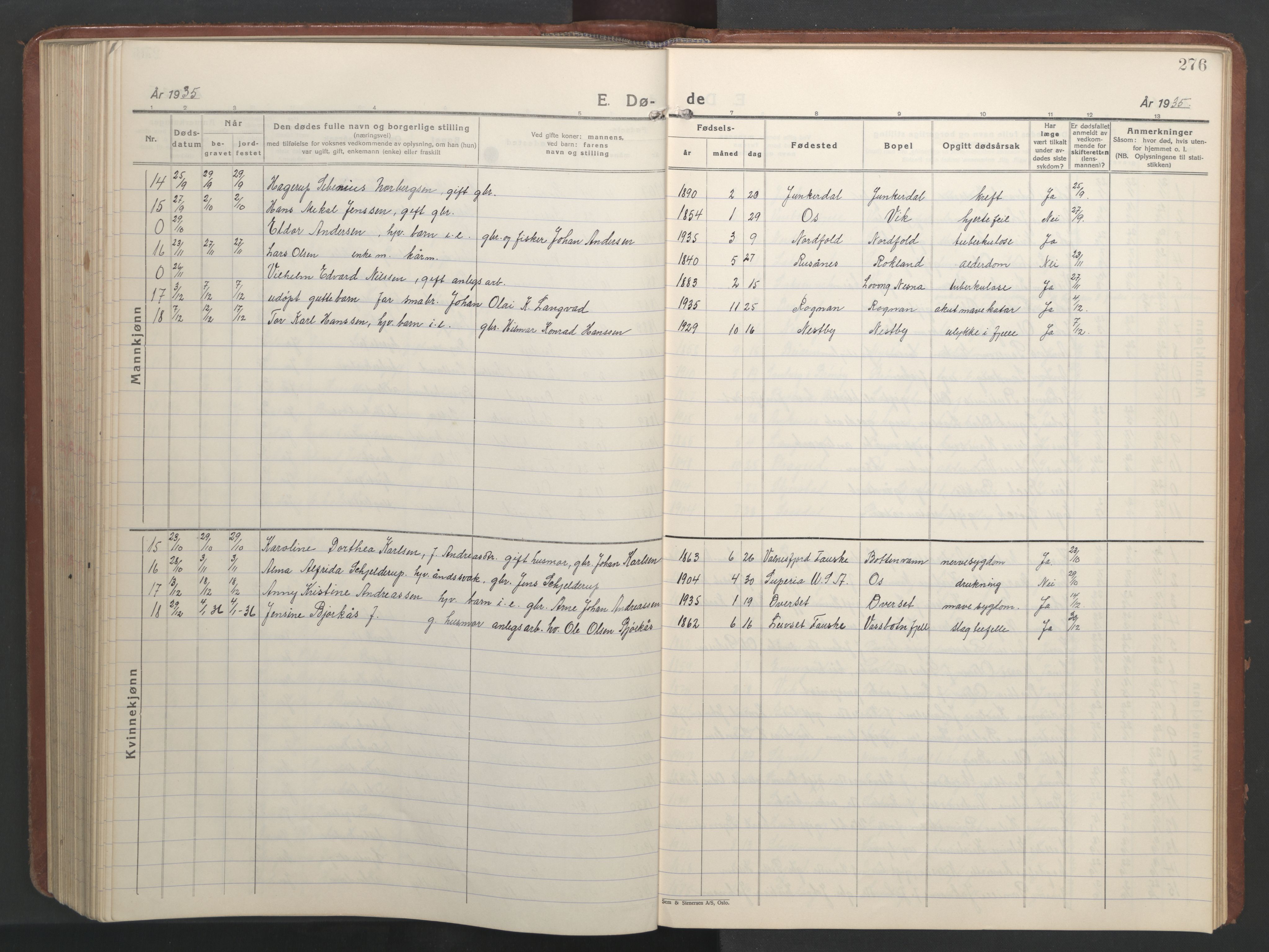 Ministerialprotokoller, klokkerbøker og fødselsregistre - Nordland, AV/SAT-A-1459/847/L0680: Parish register (copy) no. 847C08, 1930-1947, p. 276