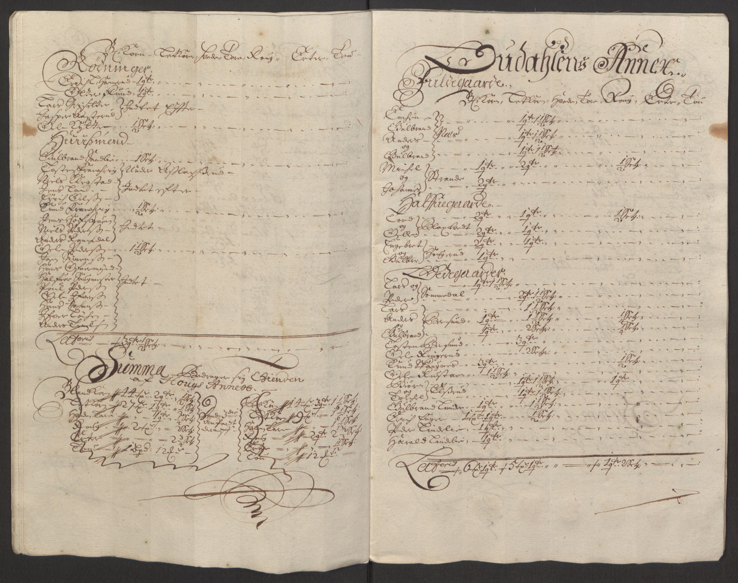 Rentekammeret inntil 1814, Reviderte regnskaper, Fogderegnskap, AV/RA-EA-4092/R22/L1452: Fogderegnskap Ringerike, Hallingdal og Buskerud, 1695, p. 256