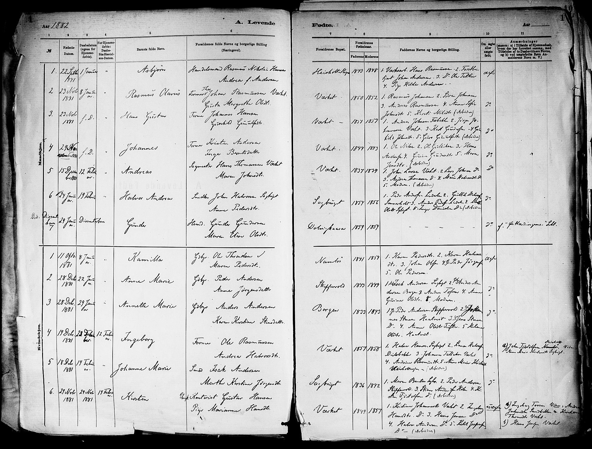 Holla kirkebøker, SAKO/A-272/F/Fa/L0008: Parish register (official) no. 8, 1882-1897, p. 1