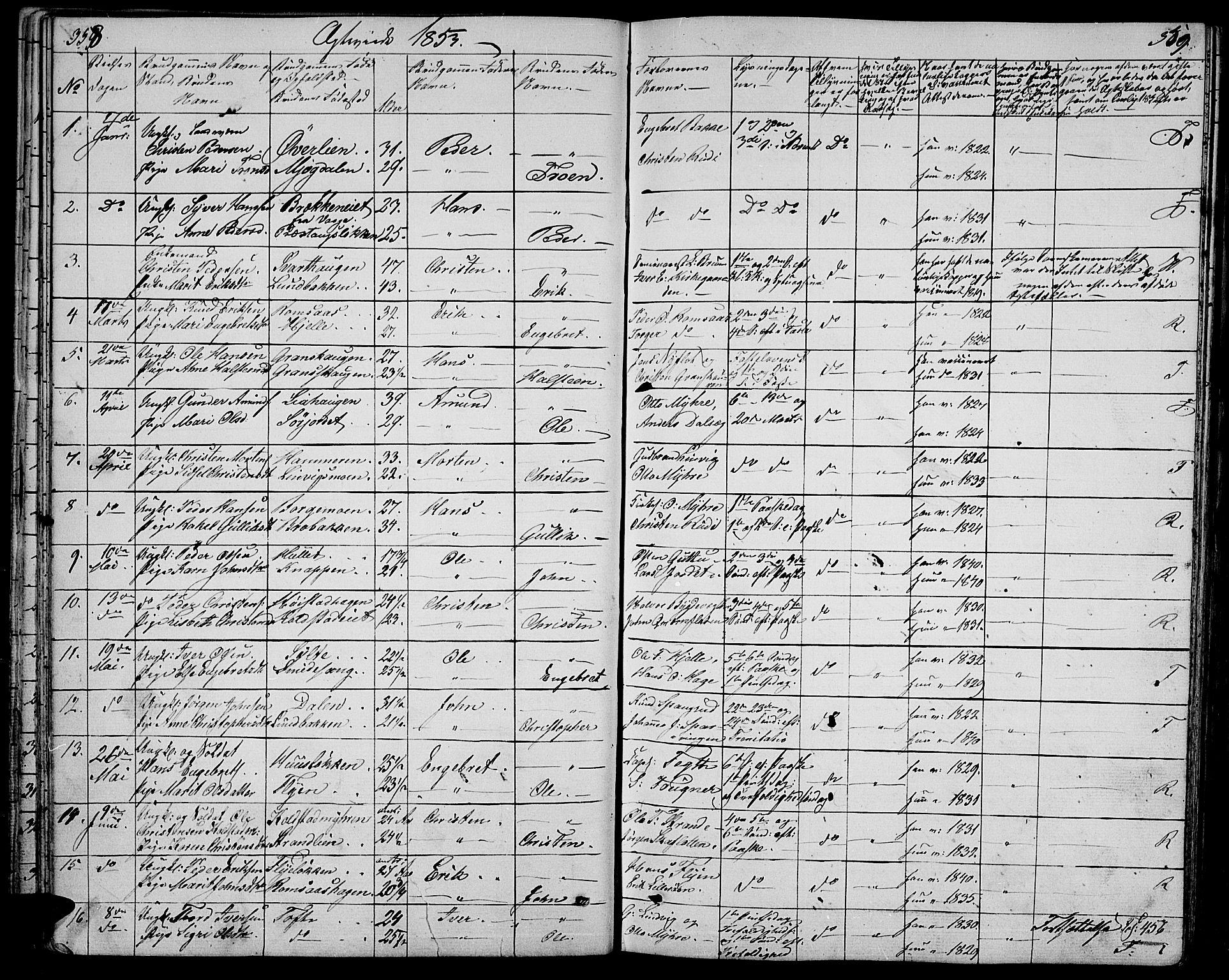 Ringebu prestekontor, SAH/PREST-082/H/Ha/Hab/L0002: Parish register (copy) no. 2, 1839-1853, p. 358-359