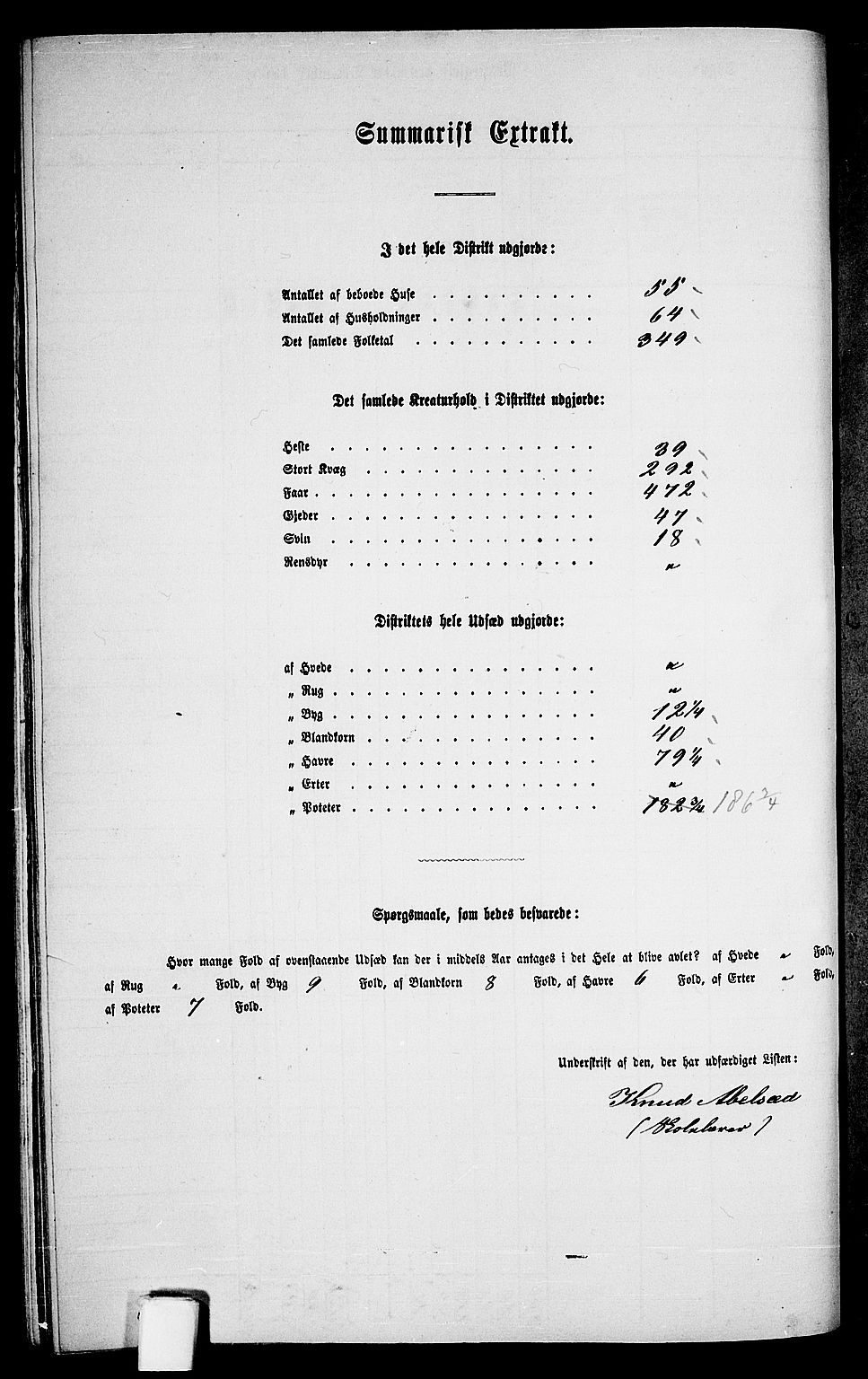 RA, 1865 census for Bjelland, 1865, p. 96