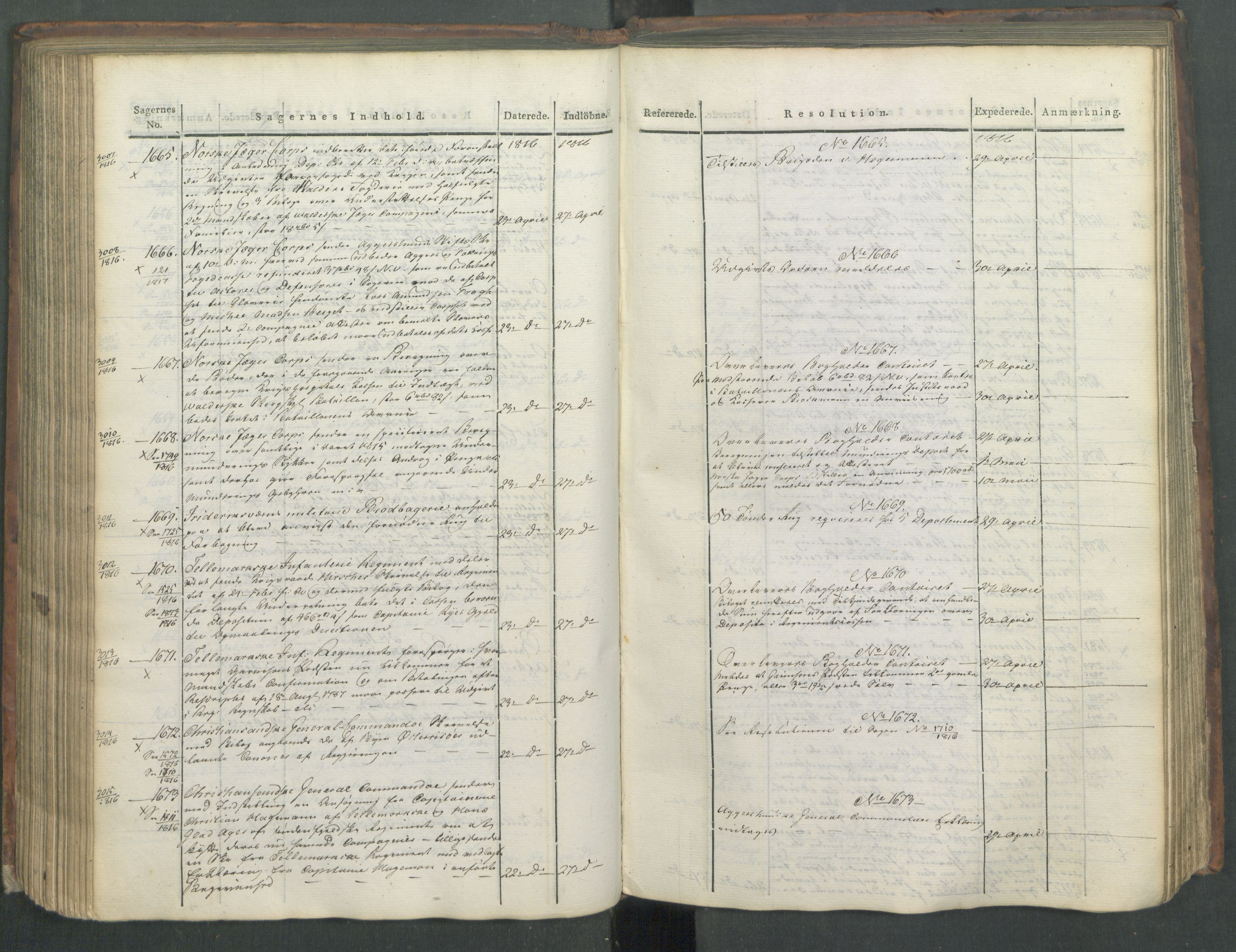 Armédepartementet, AV/RA-RAFA-3493/C/Ca/L0008: 6. Departements Journal, 1816