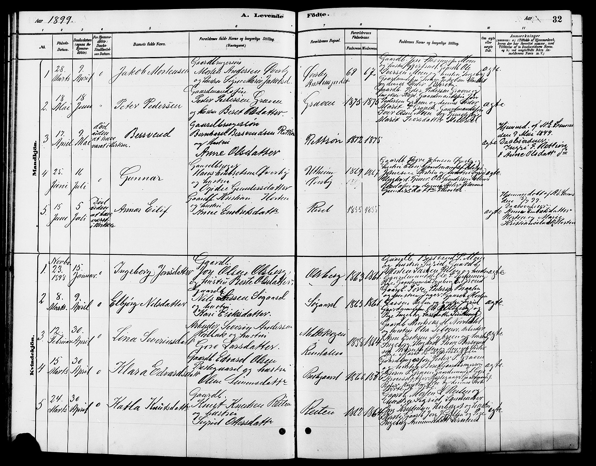 Tynset prestekontor, SAH/PREST-058/H/Ha/Hab/L0007: Parish register (copy) no. 7, 1880-1901, p. 32