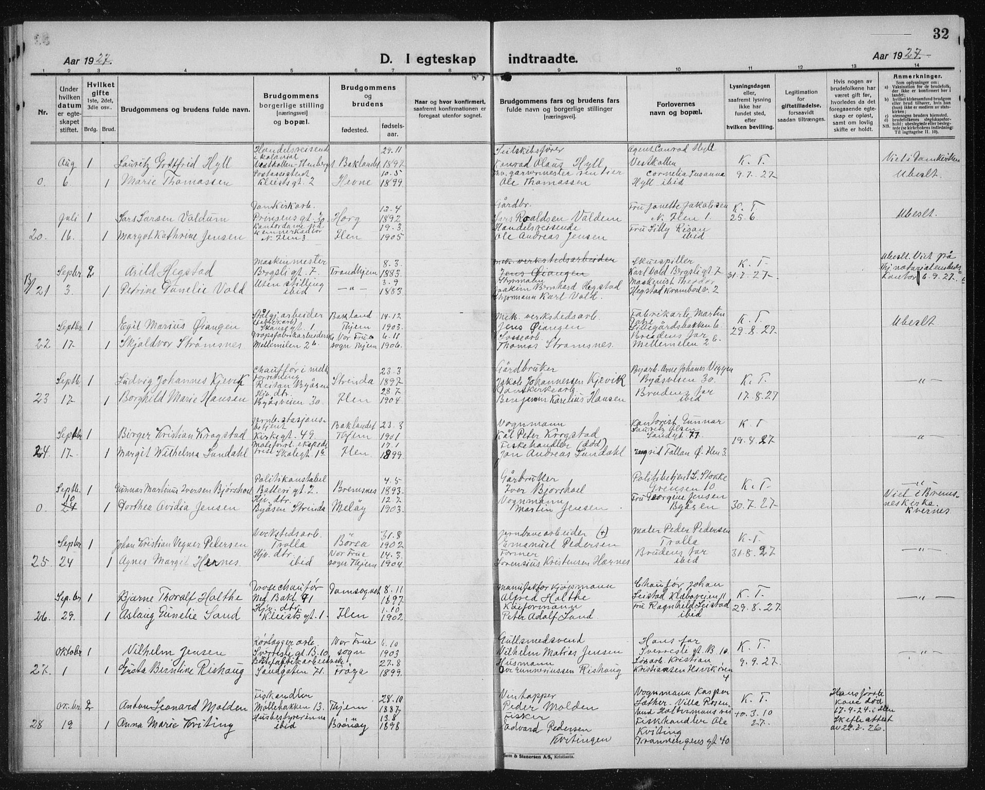 Ministerialprotokoller, klokkerbøker og fødselsregistre - Sør-Trøndelag, AV/SAT-A-1456/603/L0176: Parish register (copy) no. 603C04, 1923-1941, p. 32