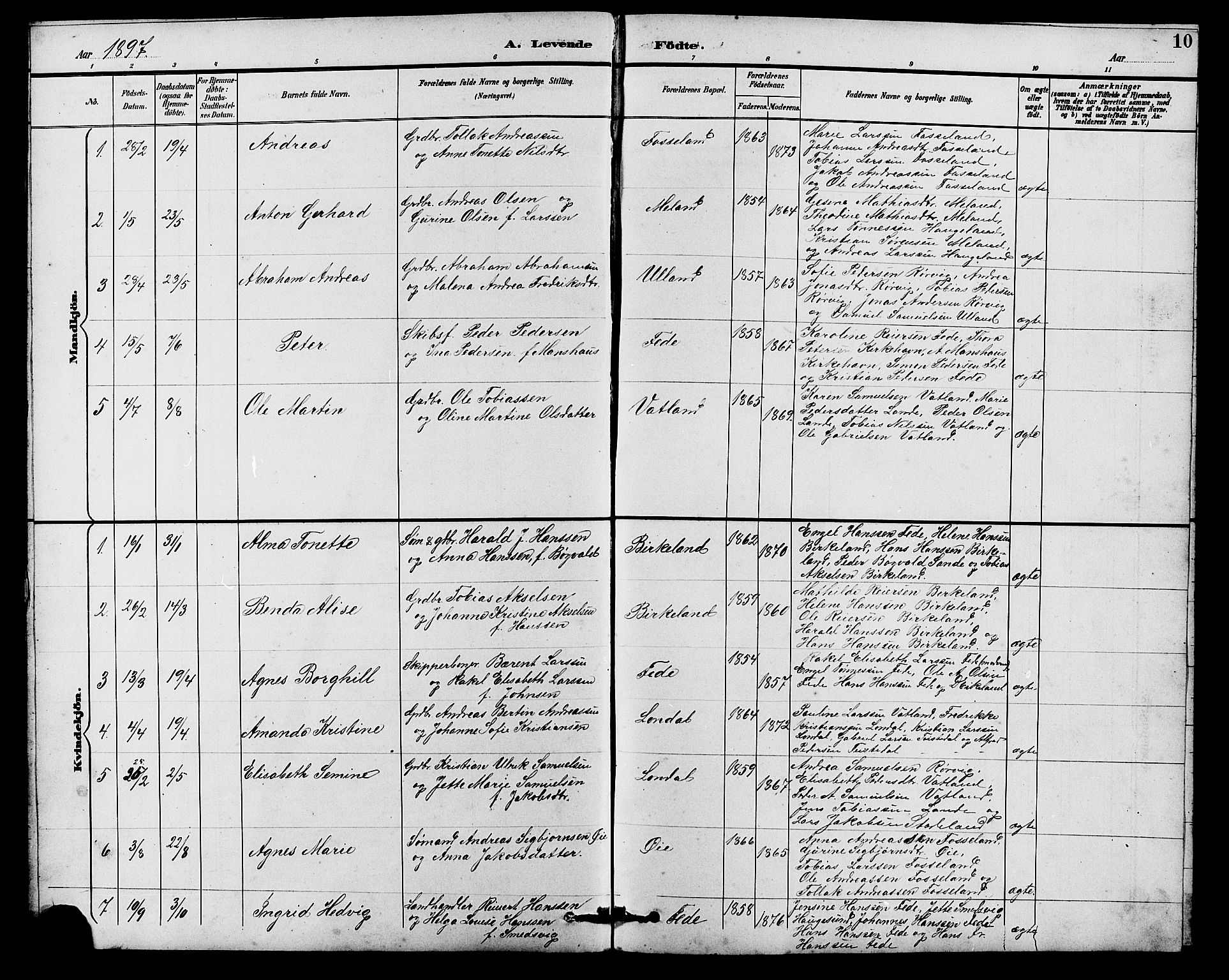 Kvinesdal sokneprestkontor, AV/SAK-1111-0026/F/Fb/Fba/L0004: Parish register (copy) no. B 4, 1894-1909, p. 10