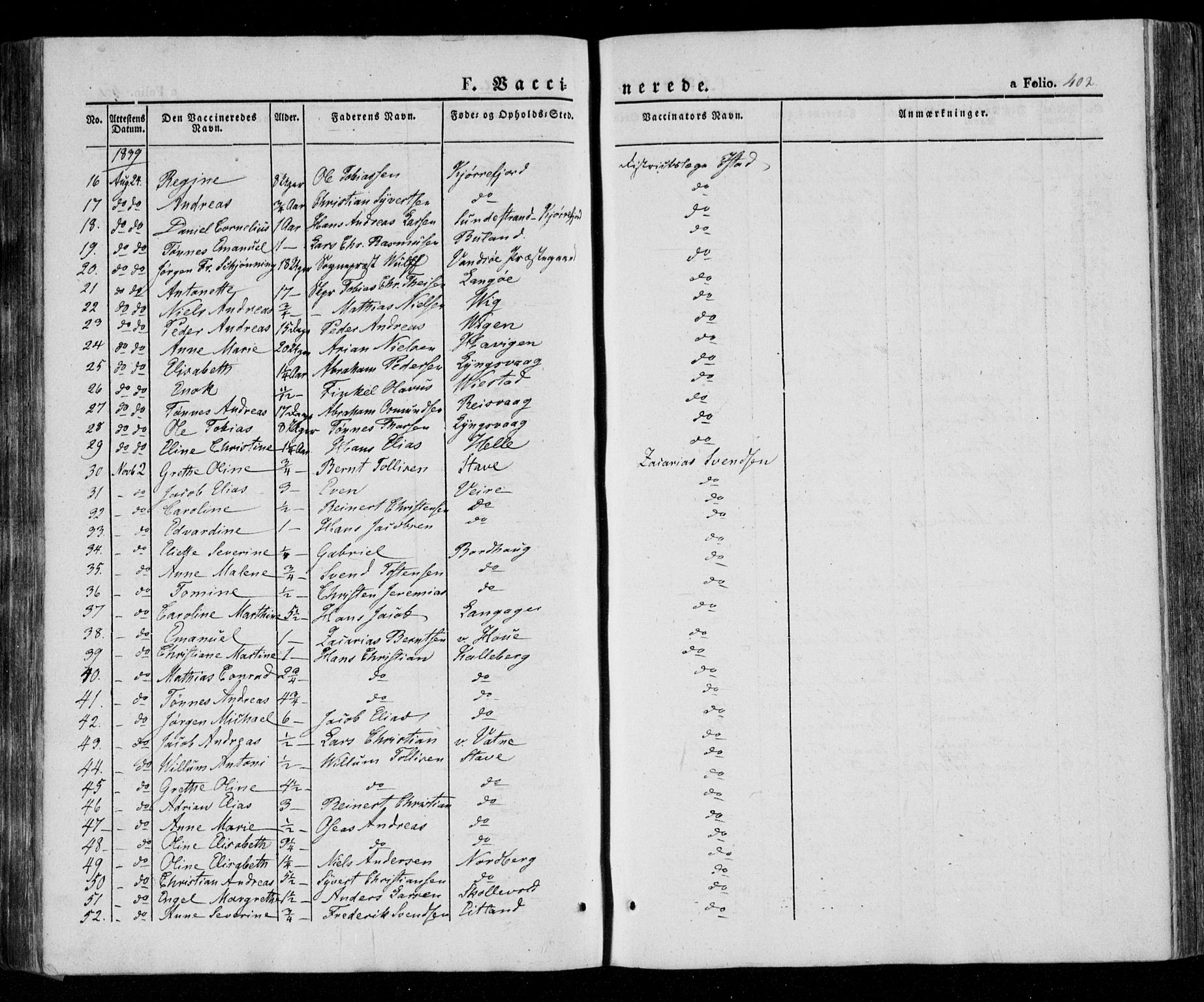 Lista sokneprestkontor, AV/SAK-1111-0027/F/Fa/L0009: Parish register (official) no. A 9, 1835-1846, p. 402