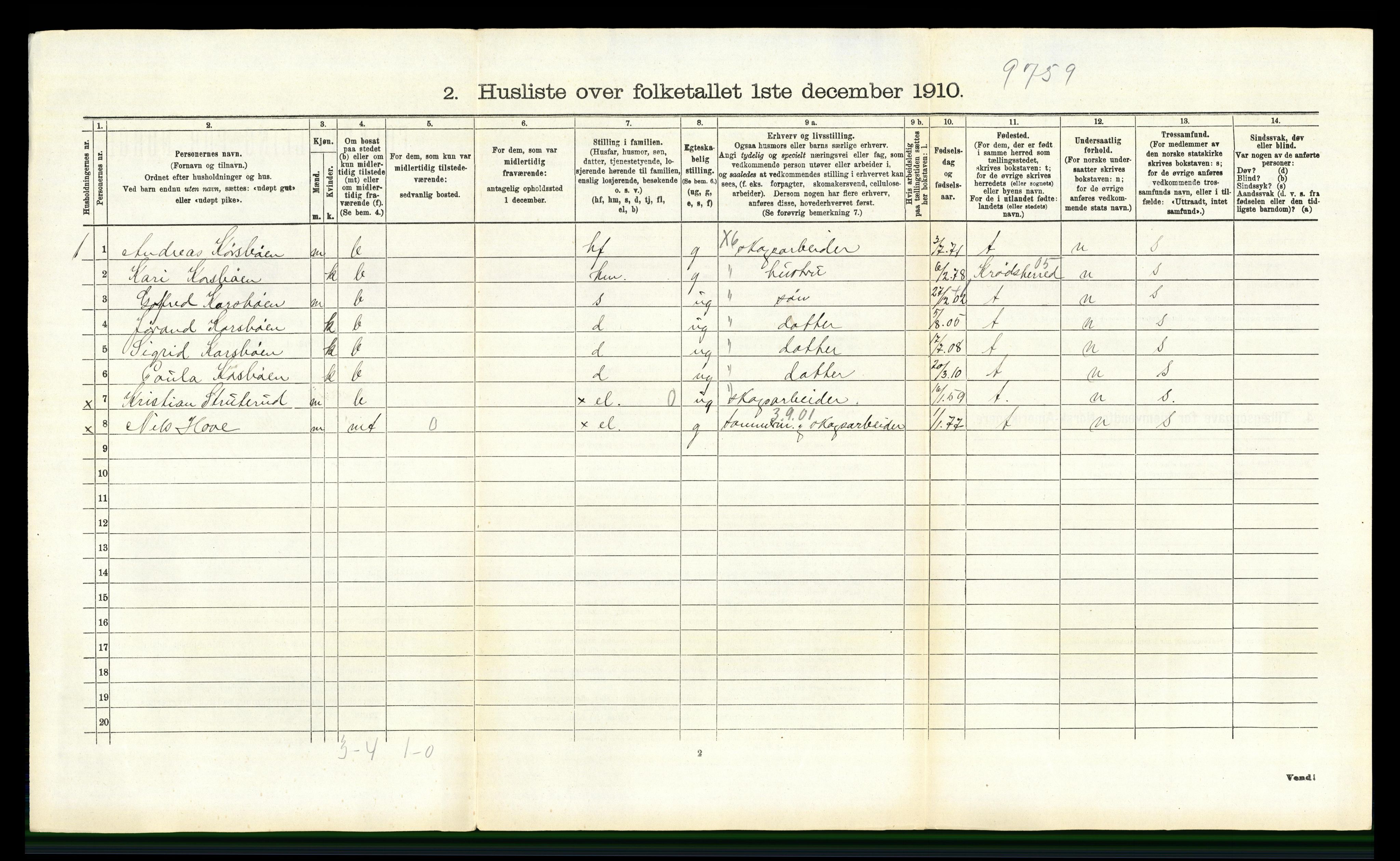 RA, 1910 census for Modum, 1910, p. 3623