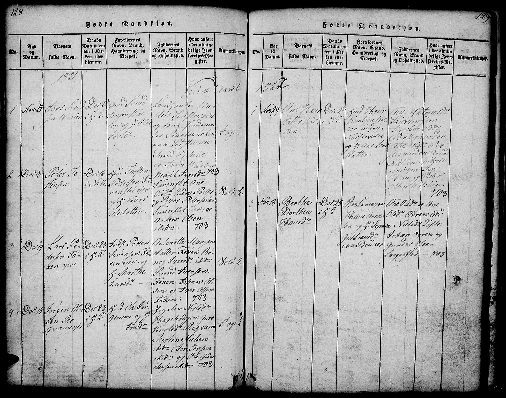 Gausdal prestekontor, SAH/PREST-090/H/Ha/Hab/L0001: Parish register (copy) no. 1, 1817-1848, p. 128-129
