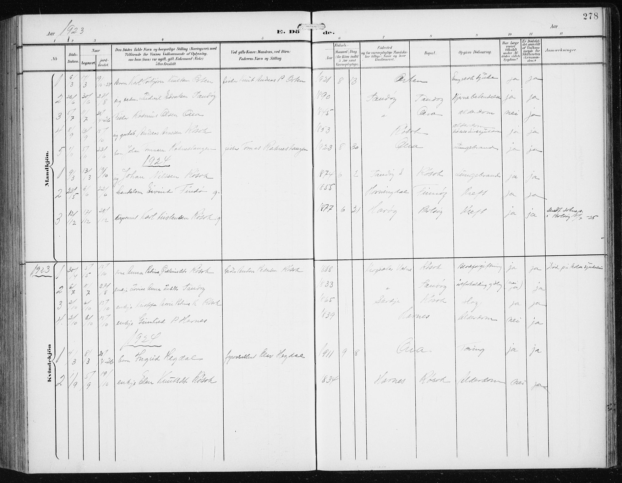 Ministerialprotokoller, klokkerbøker og fødselsregistre - Møre og Romsdal, SAT/A-1454/561/L0733: Parish register (copy) no. 561C03, 1900-1940, p. 278