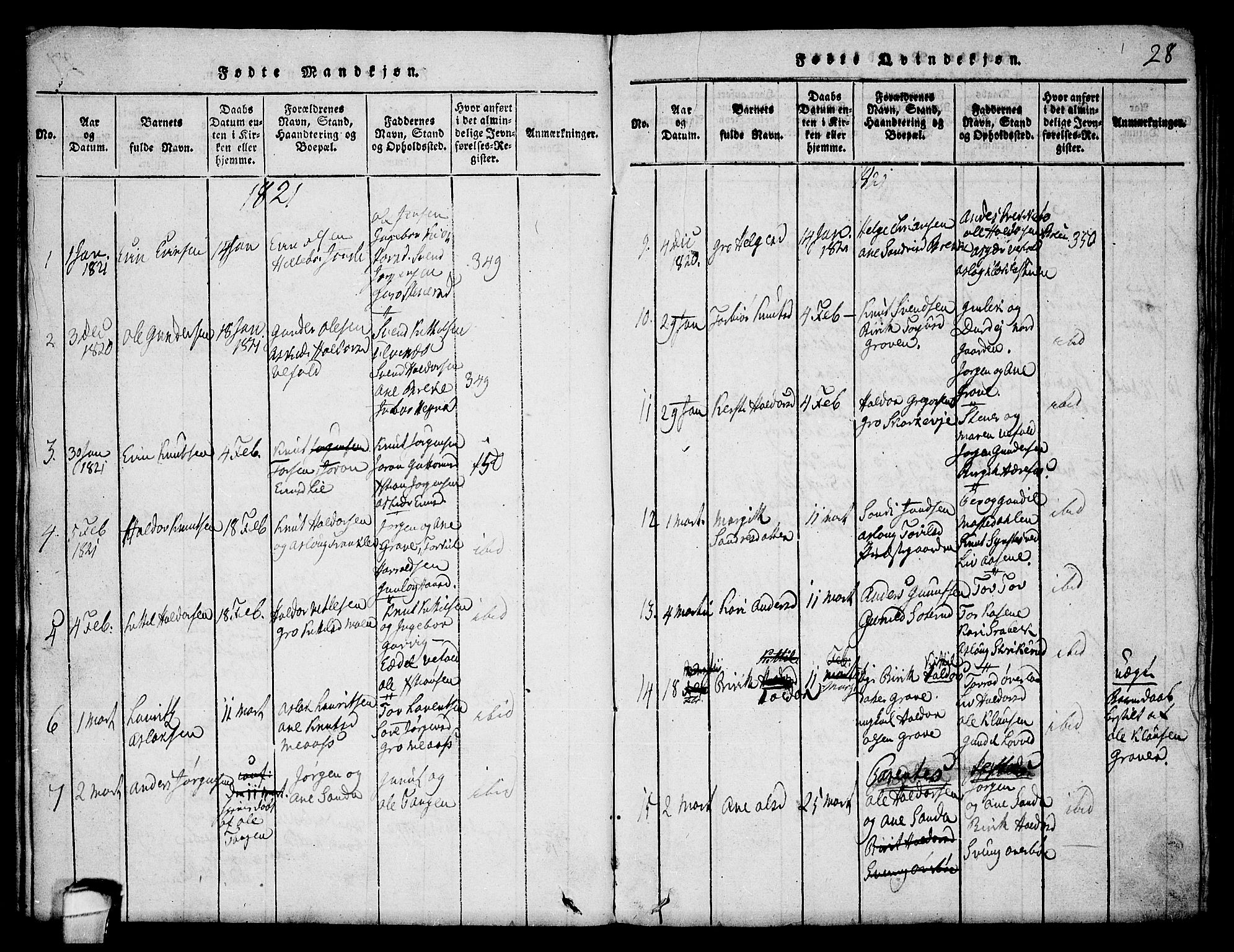 Seljord kirkebøker, AV/SAKO-A-20/F/Fa/L0010: Parish register (official) no. I 10, 1815-1831, p. 28