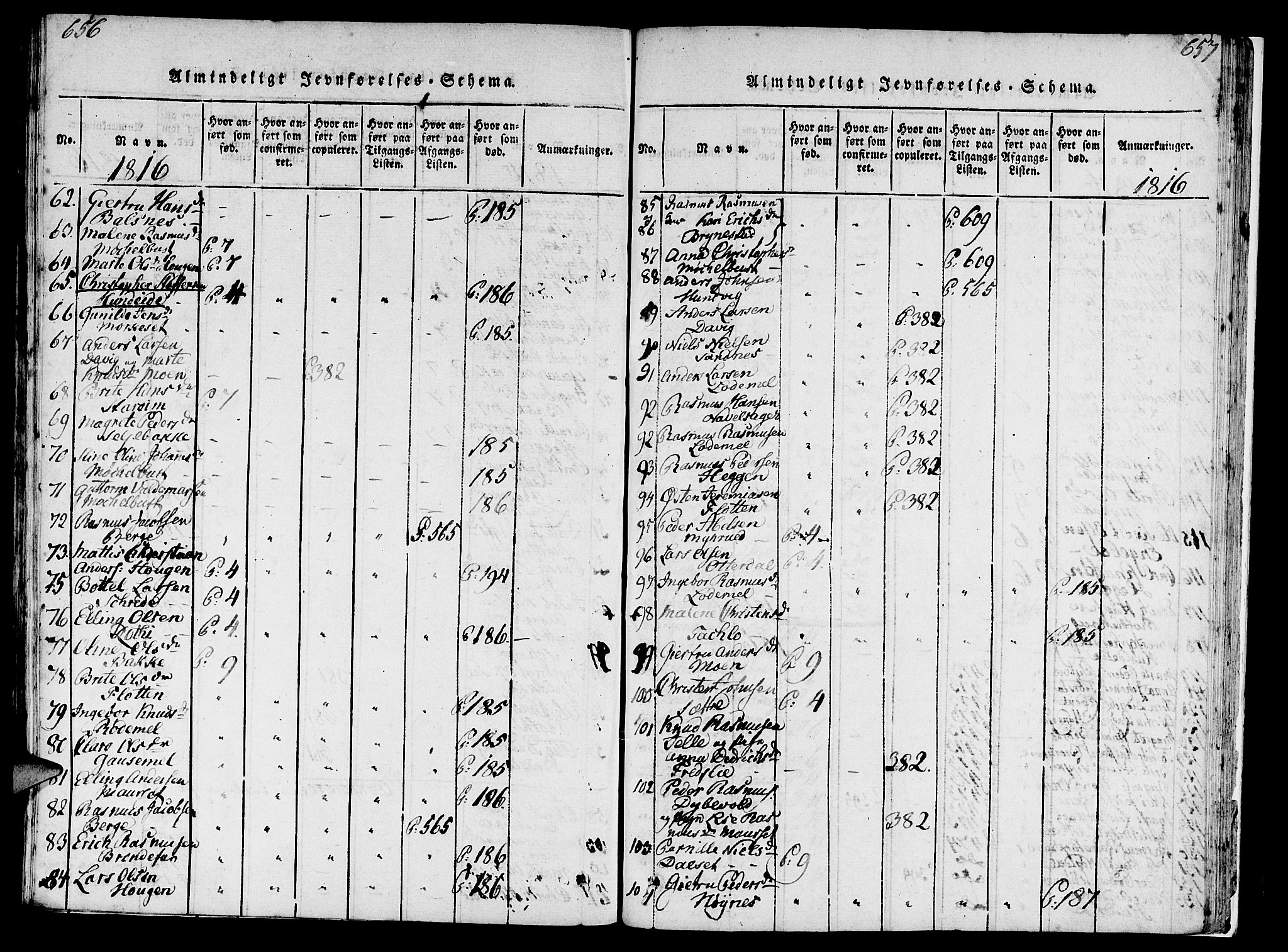 Eid sokneprestembete, AV/SAB-A-82301/H/Haa/Haaa/L0005: Parish register (official) no. A 5, 1816-1830, p. 656-657