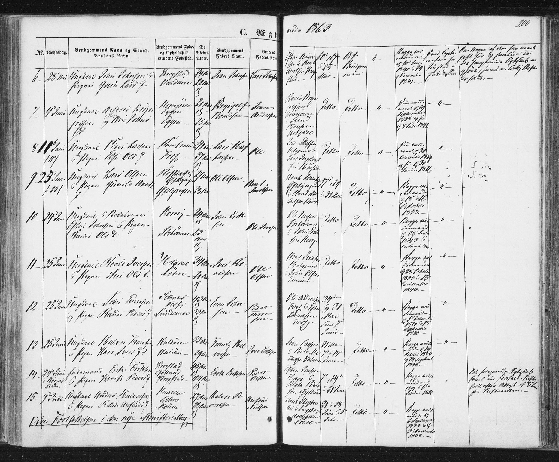 Ministerialprotokoller, klokkerbøker og fødselsregistre - Sør-Trøndelag, AV/SAT-A-1456/692/L1103: Parish register (official) no. 692A03, 1849-1870, p. 200