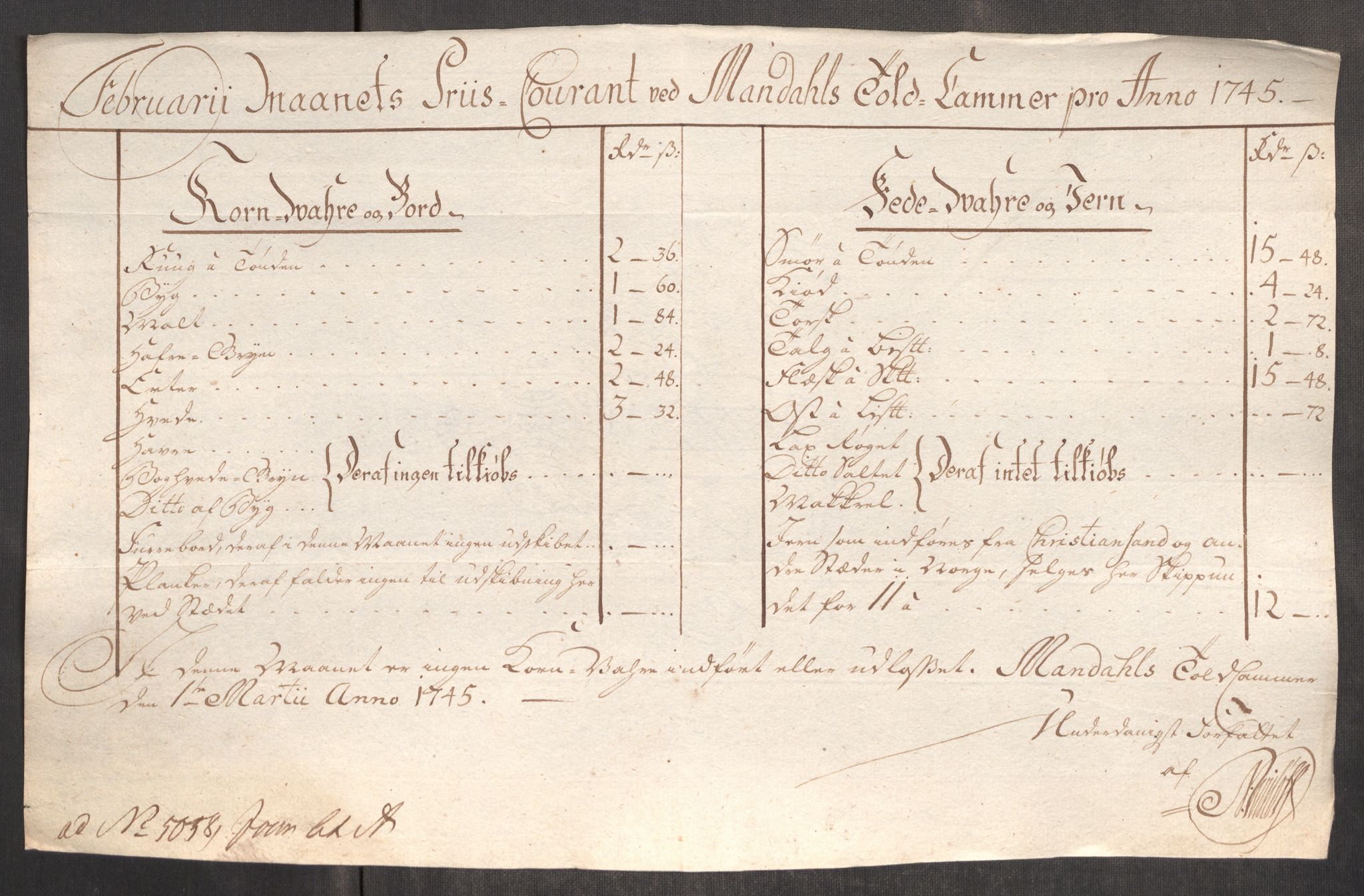 Rentekammeret inntil 1814, Realistisk ordnet avdeling, AV/RA-EA-4070/Oe/L0003: [Ø1]: Priskuranter, 1745-1748, p. 188