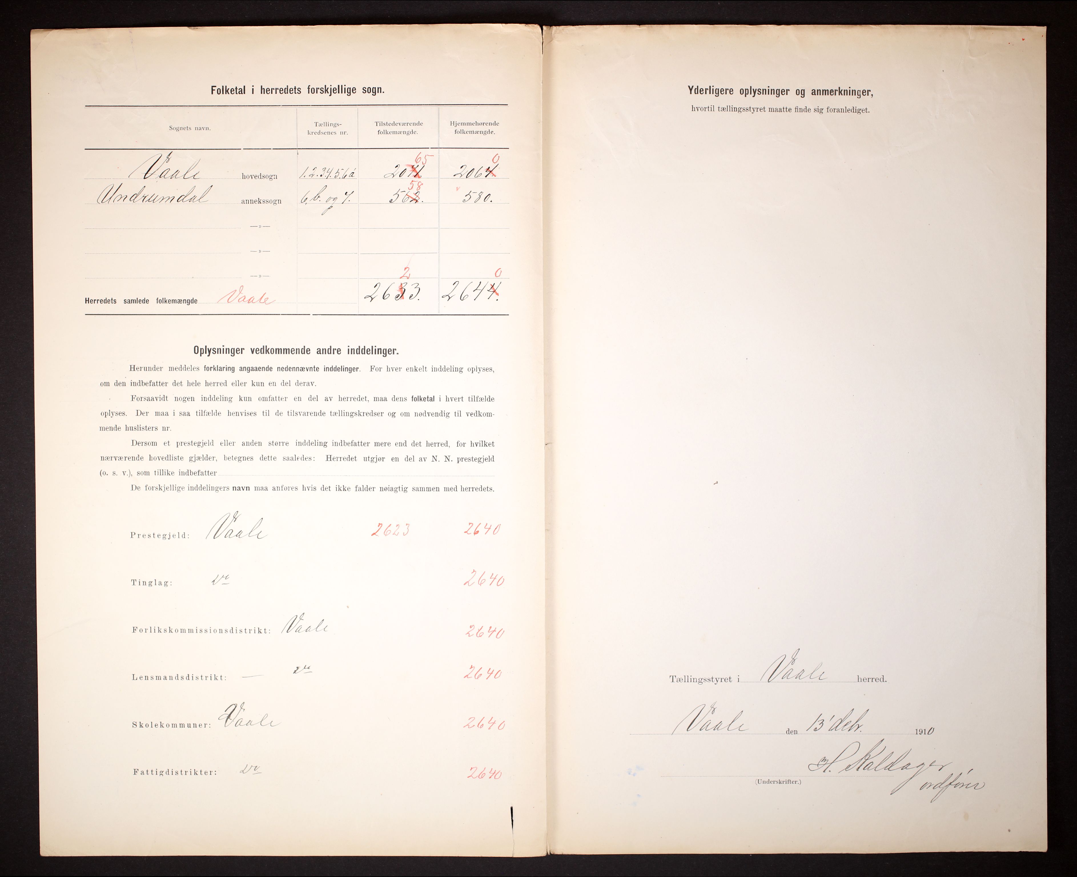 RA, 1910 census for Våle, 1910, p. 3