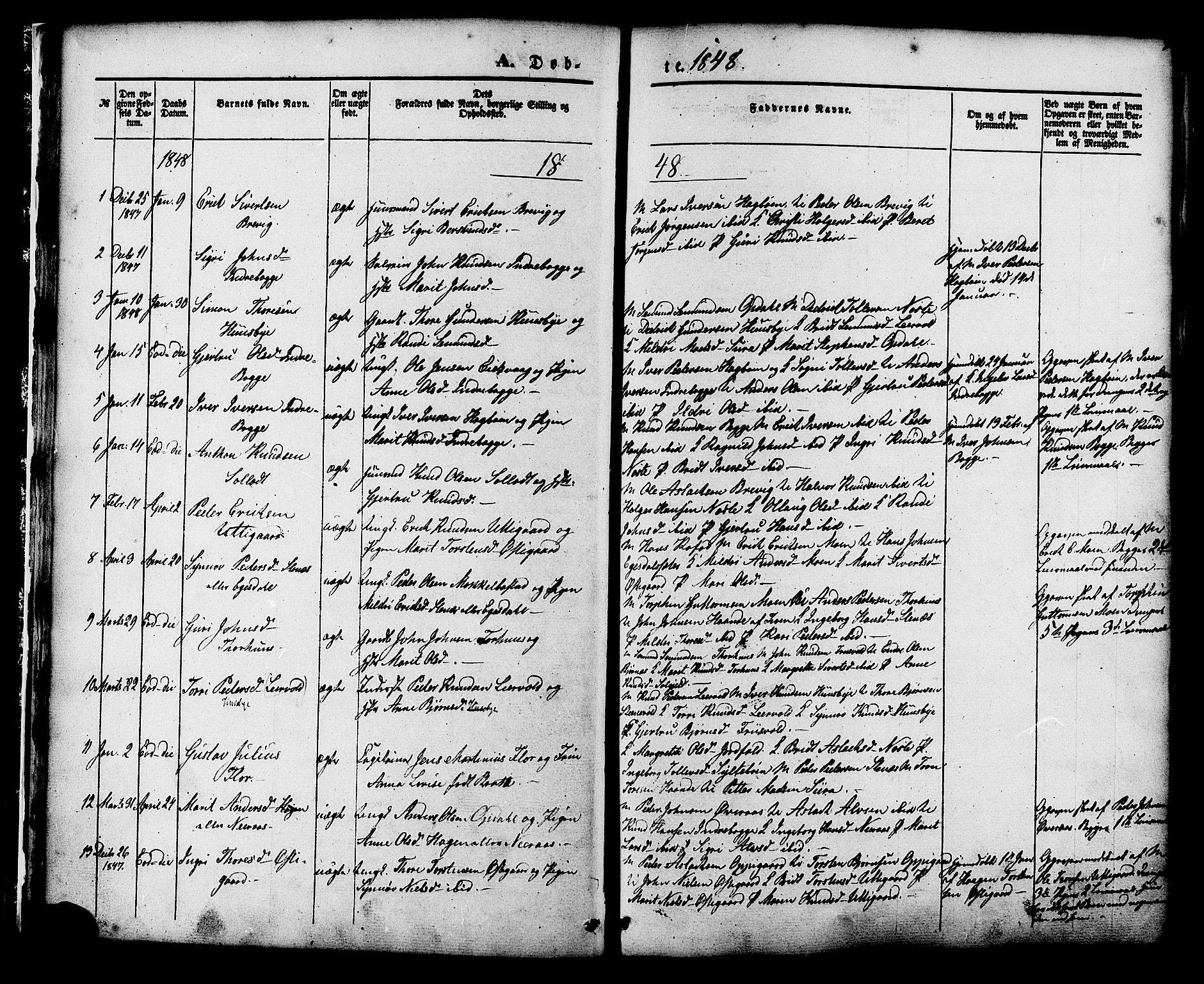 Ministerialprotokoller, klokkerbøker og fødselsregistre - Møre og Romsdal, SAT/A-1454/552/L0637: Parish register (official) no. 552A01, 1845-1879, p. 9