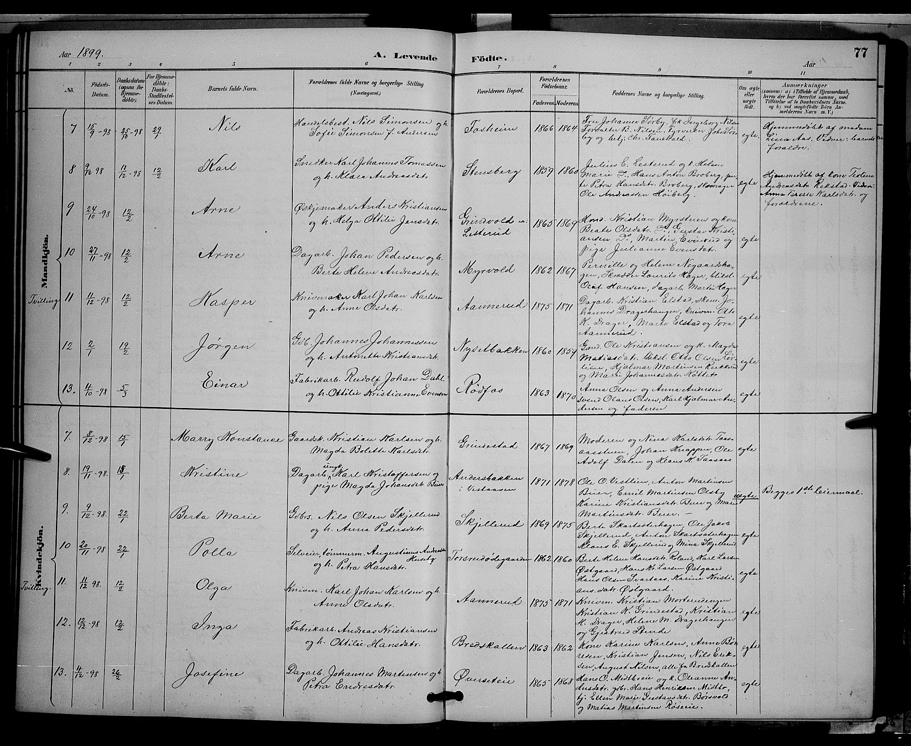 Vestre Toten prestekontor, SAH/PREST-108/H/Ha/Hab/L0009: Parish register (copy) no. 9, 1888-1900, p. 77