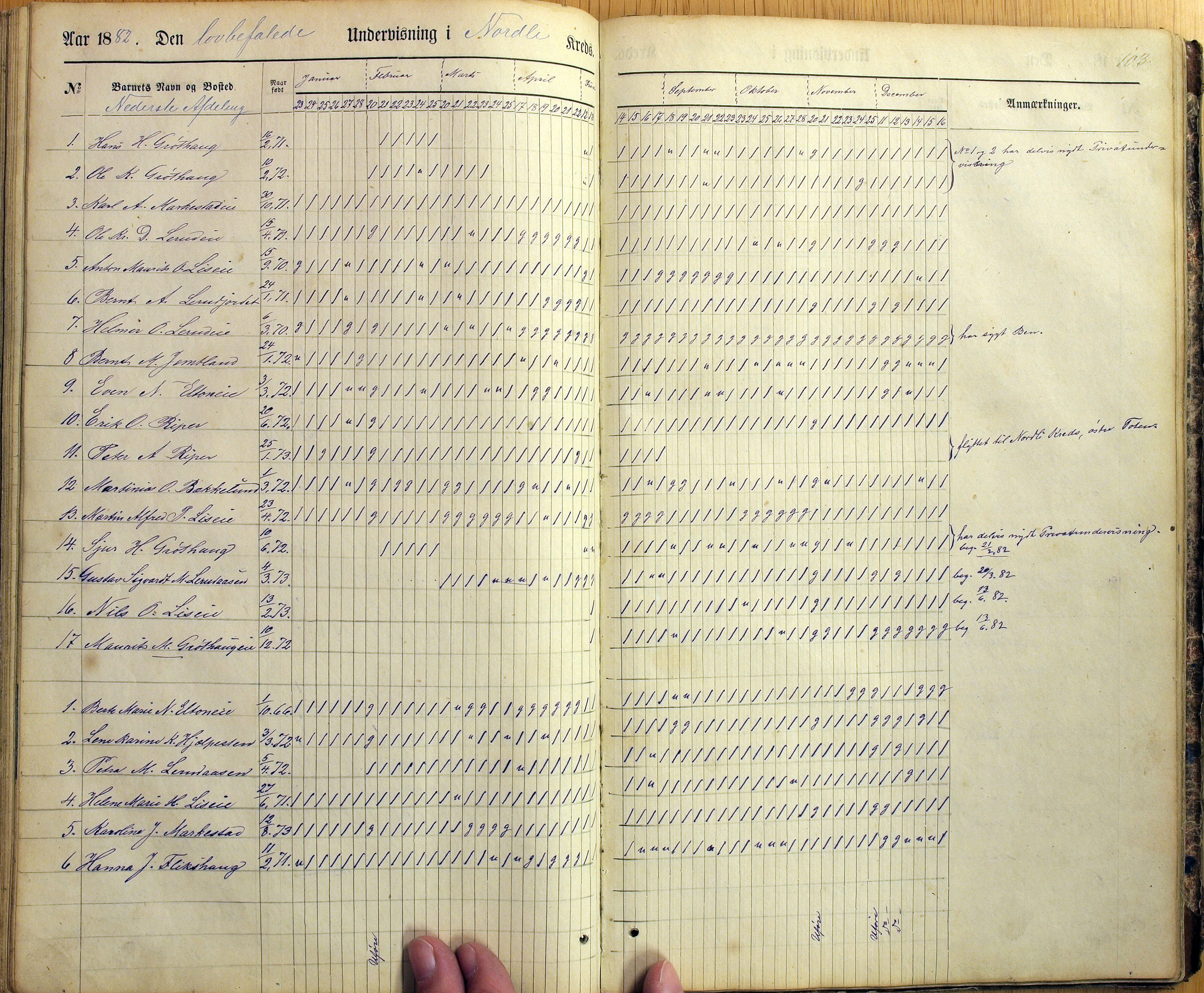 Vestre Toten kommunearkiv*, KVT/-/-/-: Skolehold- og skolesøkningsprotokoll, Fjeldsmarken krets i Vestre Toten skolekommune, 1863-1885, p. 103