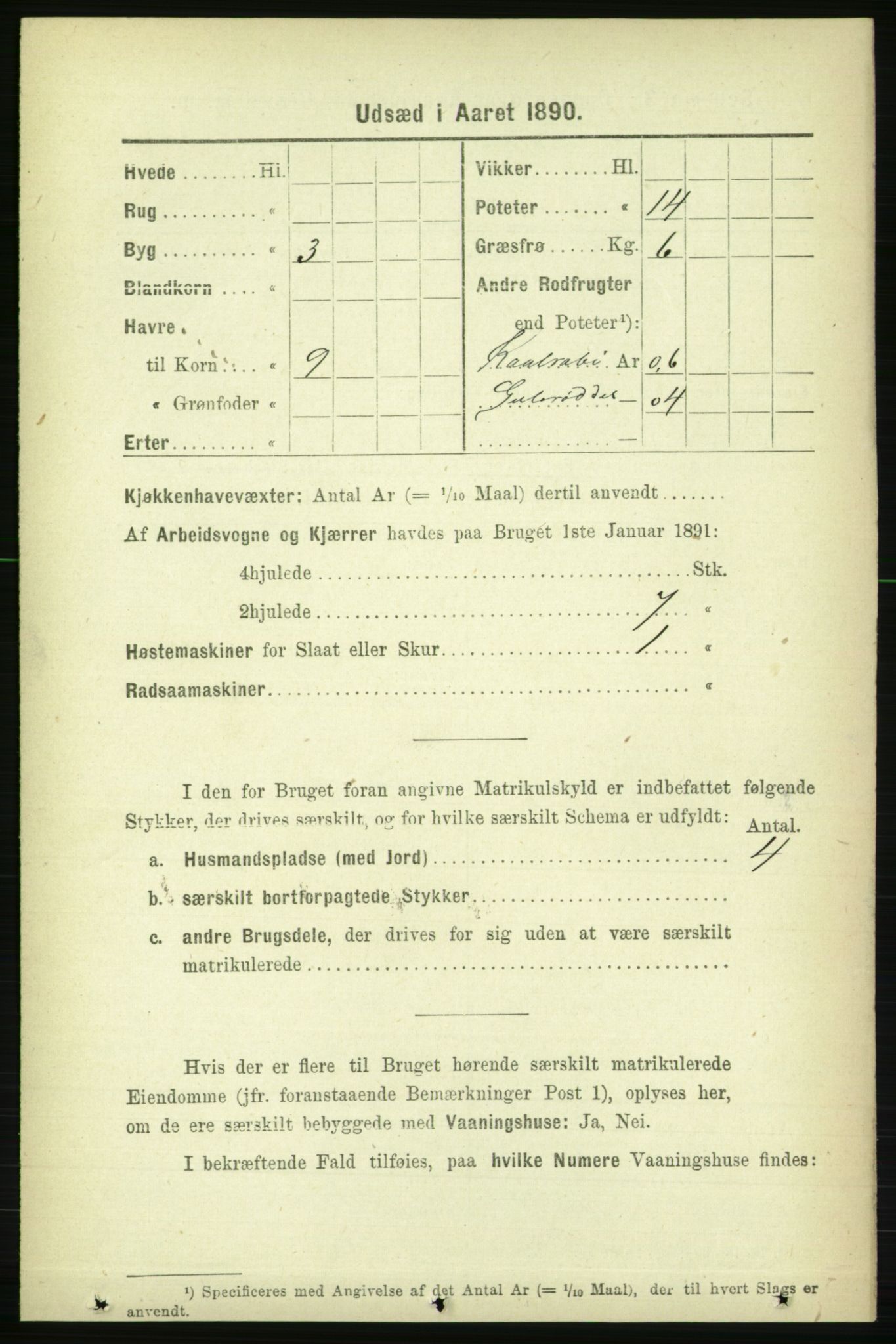 RA, 1891 census for 1727 Beitstad, 1891, p. 7012