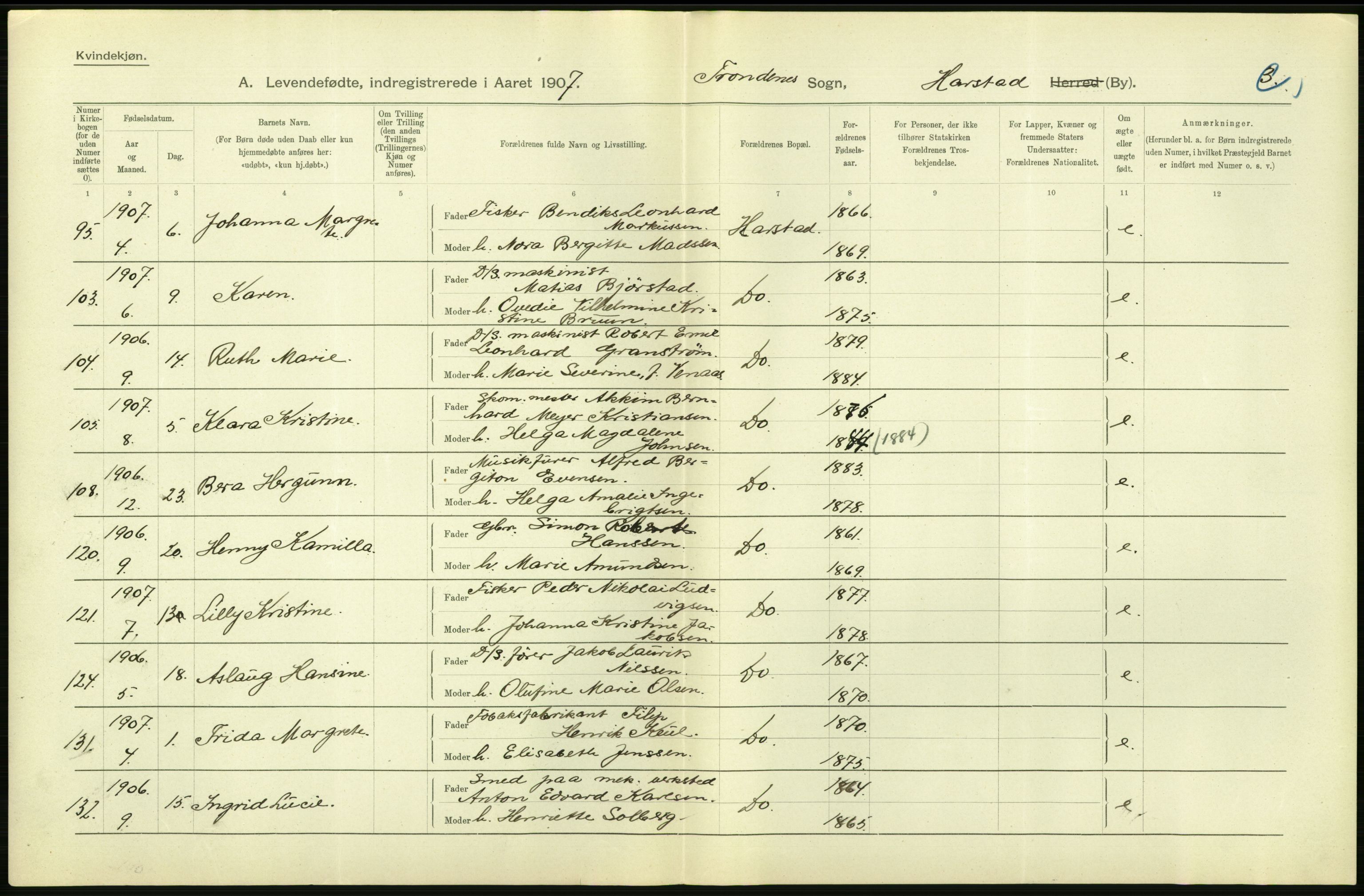 Statistisk sentralbyrå, Sosiodemografiske emner, Befolkning, AV/RA-S-2228/D/Df/Dfa/Dfae/L0046: Tromsø amt: Levendefødte menn og kvinner. Bygder og byer., 1907, p. 500