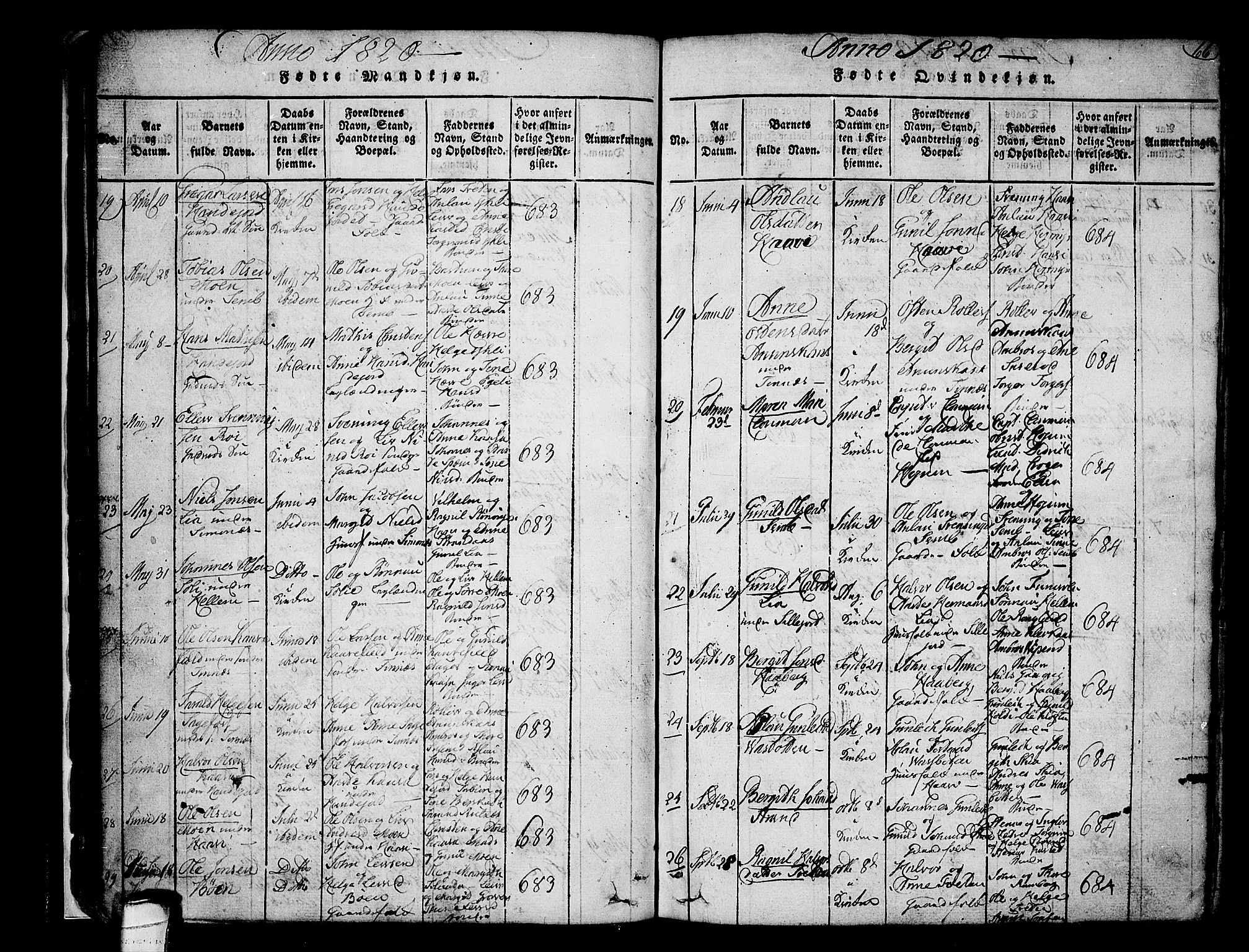 Heddal kirkebøker, AV/SAKO-A-268/F/Fa/L0005: Parish register (official) no. I 5, 1814-1837, p. 65-66