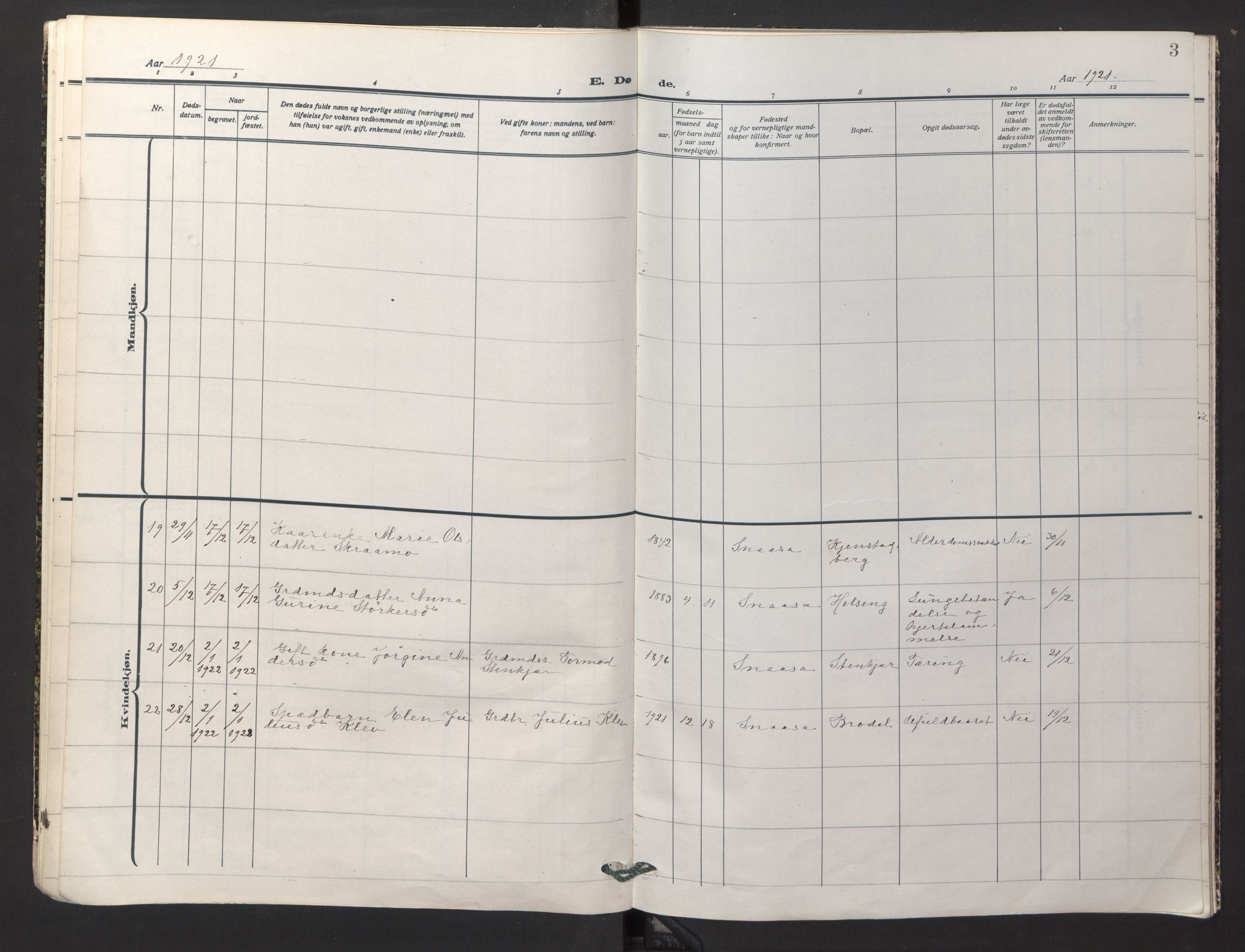 Ministerialprotokoller, klokkerbøker og fødselsregistre - Nord-Trøndelag, SAT/A-1458/749/L0478: Parish register (official) no. 749A12, 1921-1925, p. 3