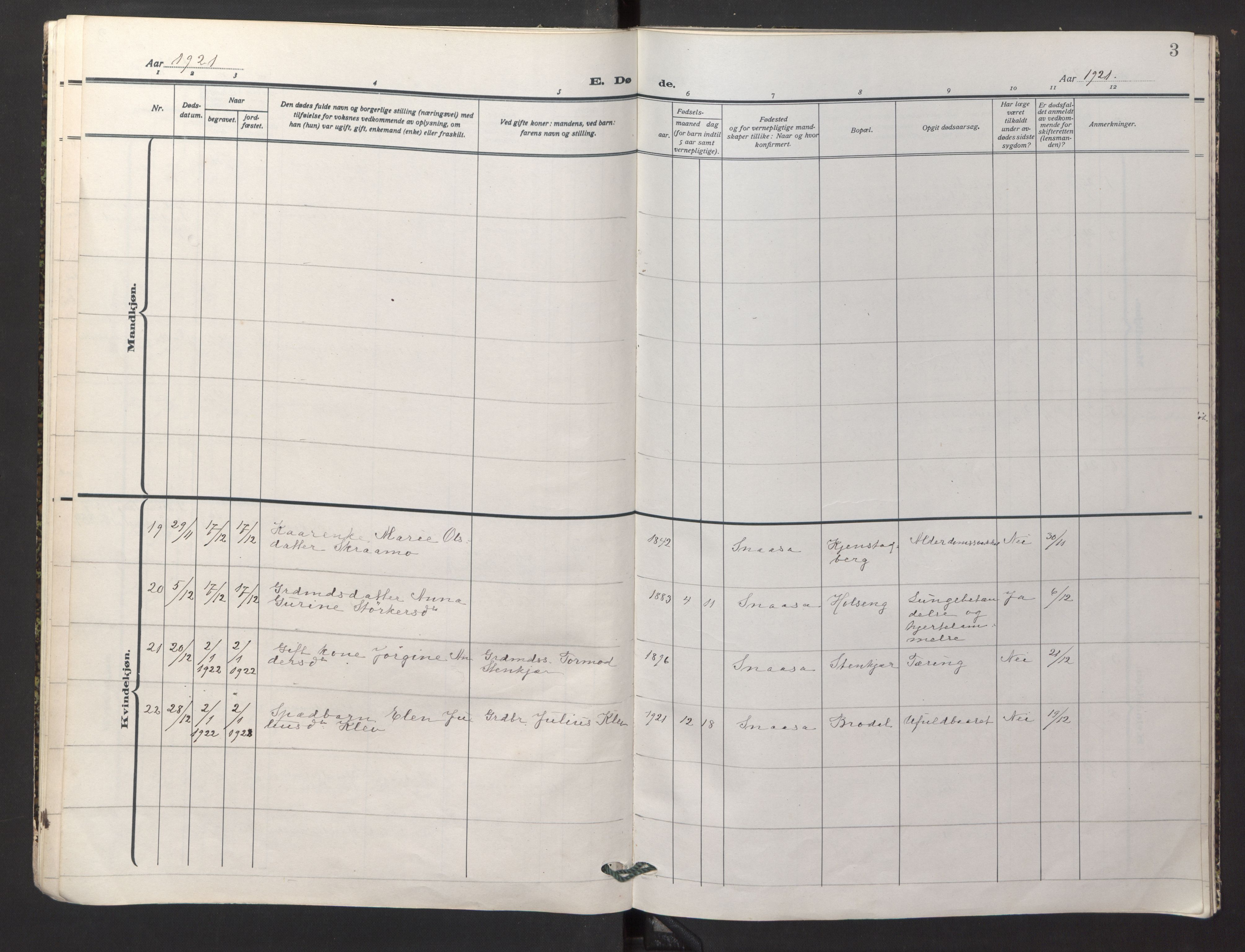 Ministerialprotokoller, klokkerbøker og fødselsregistre - Nord-Trøndelag, AV/SAT-A-1458/749/L0478: Parish register (official) no. 749A12, 1921-1925, p. 3