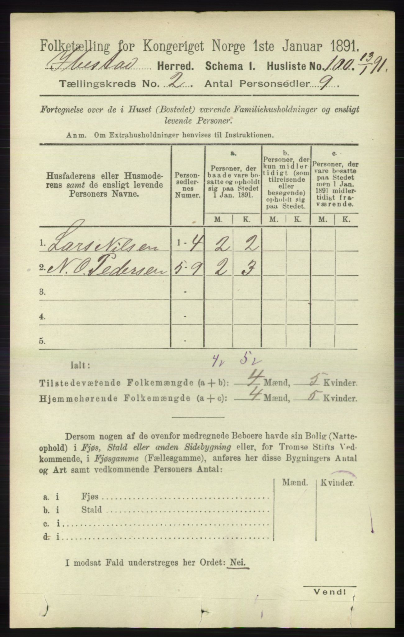 RA, 1891 census for 1917 Ibestad, 1891, p. 806