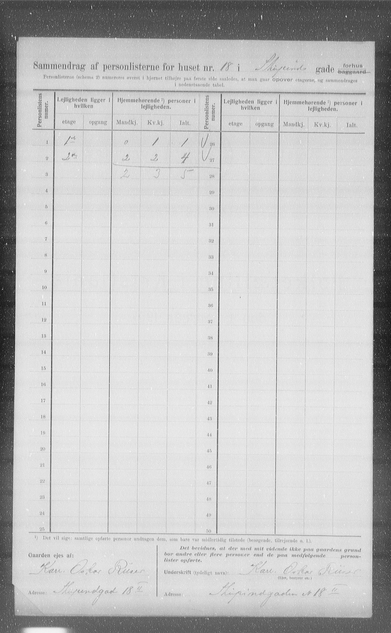 OBA, Municipal Census 1907 for Kristiania, 1907, p. 53281