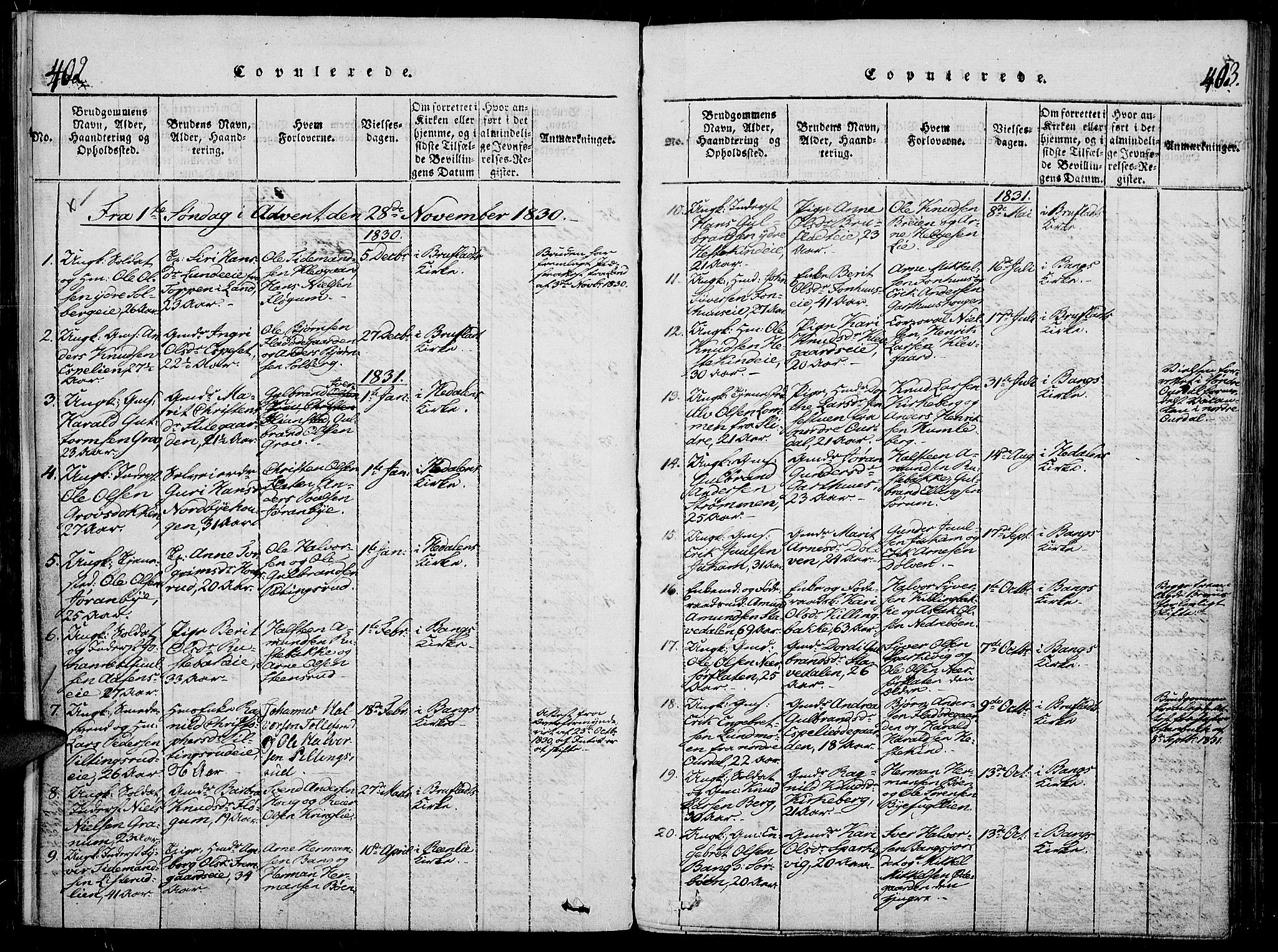 Sør-Aurdal prestekontor, SAH/PREST-128/H/Ha/Haa/L0003: Parish register (official) no. 3, 1825-1840, p. 402-403