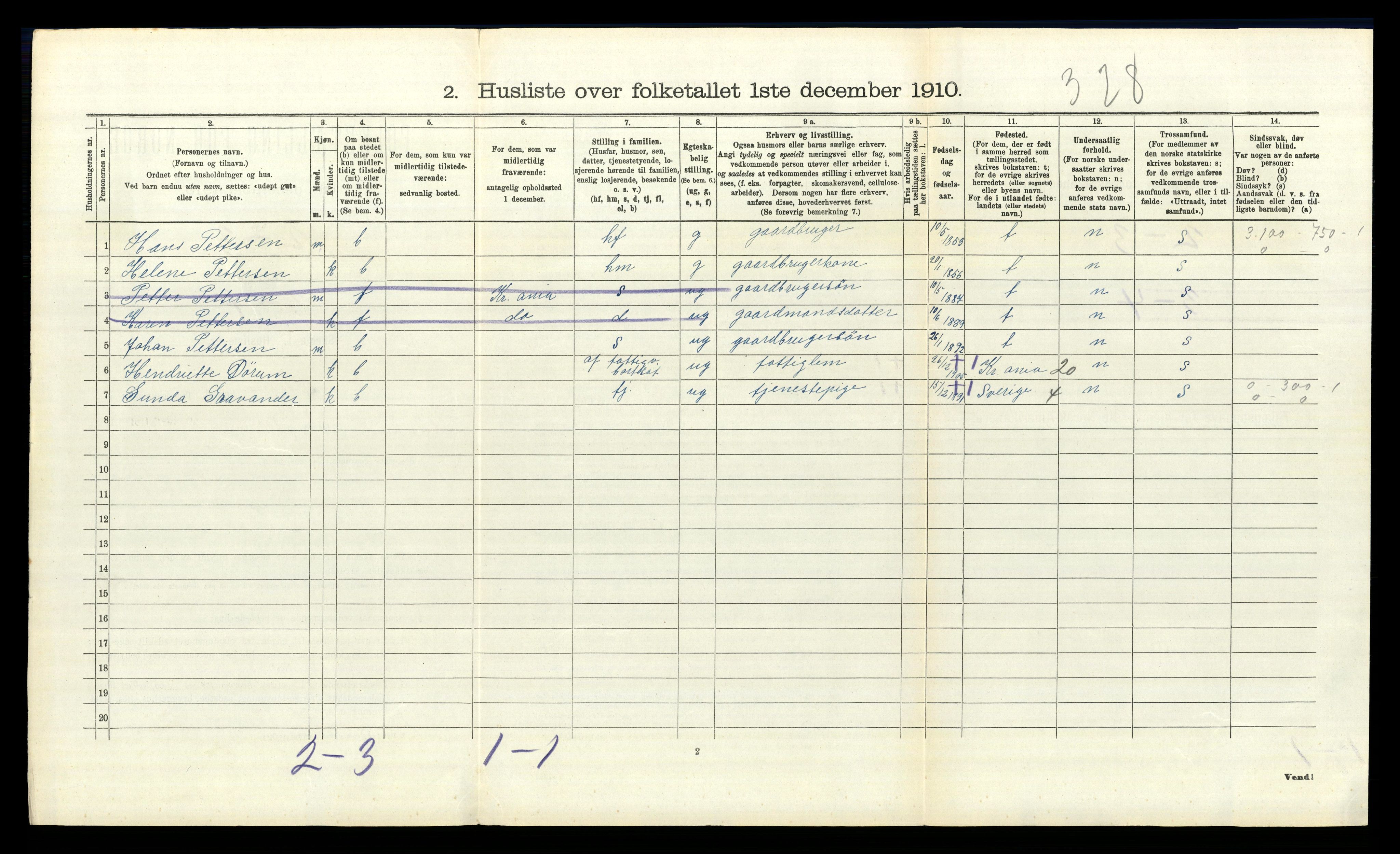 RA, 1910 census for Eidsberg, 1910, p. 1799