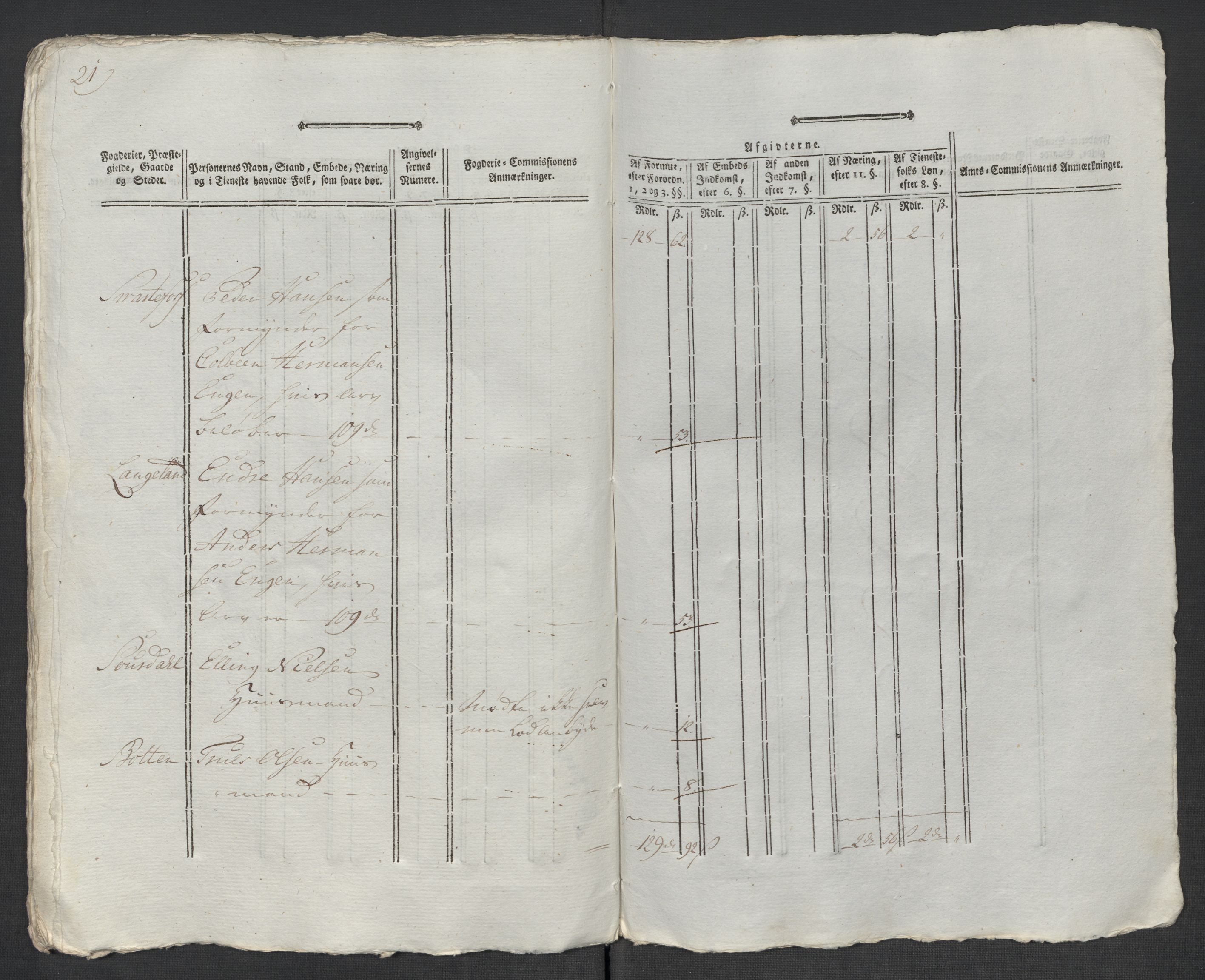 Rentekammeret inntil 1814, Reviderte regnskaper, Mindre regnskaper, AV/RA-EA-4068/Rf/Rfe/L0048: Sunnfjord og Nordfjord fogderier, 1789, p. 229