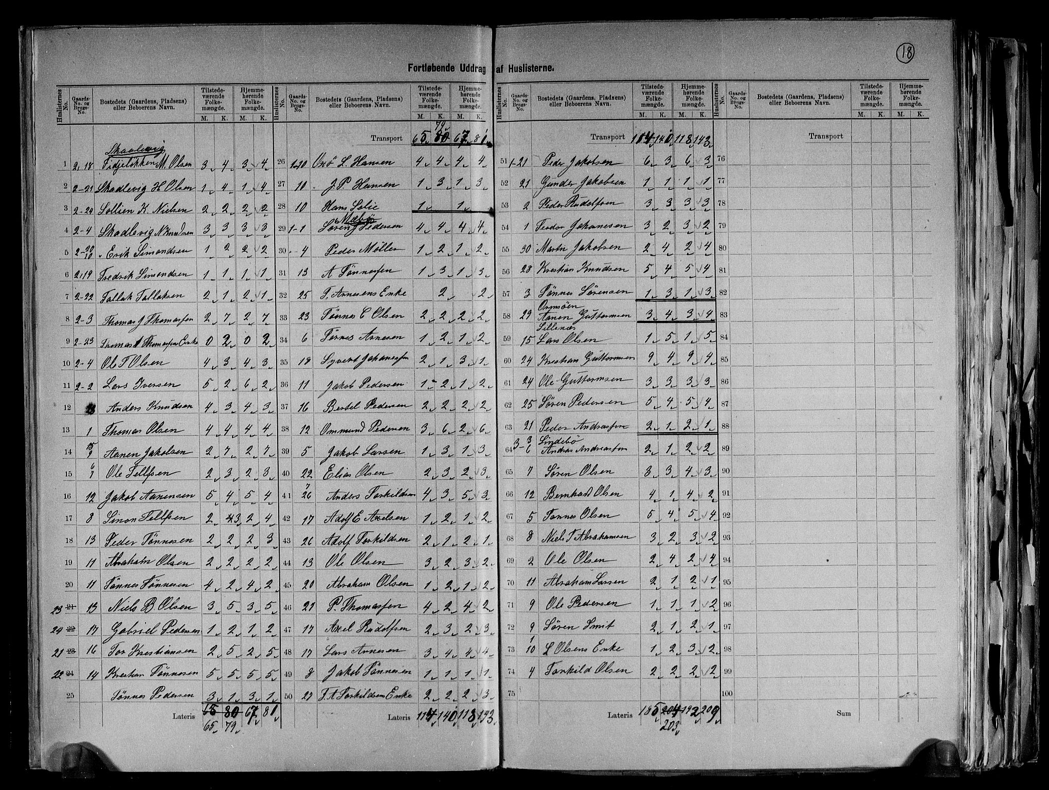 RA, 1891 census for 1012 Oddernes, 1891, p. 6