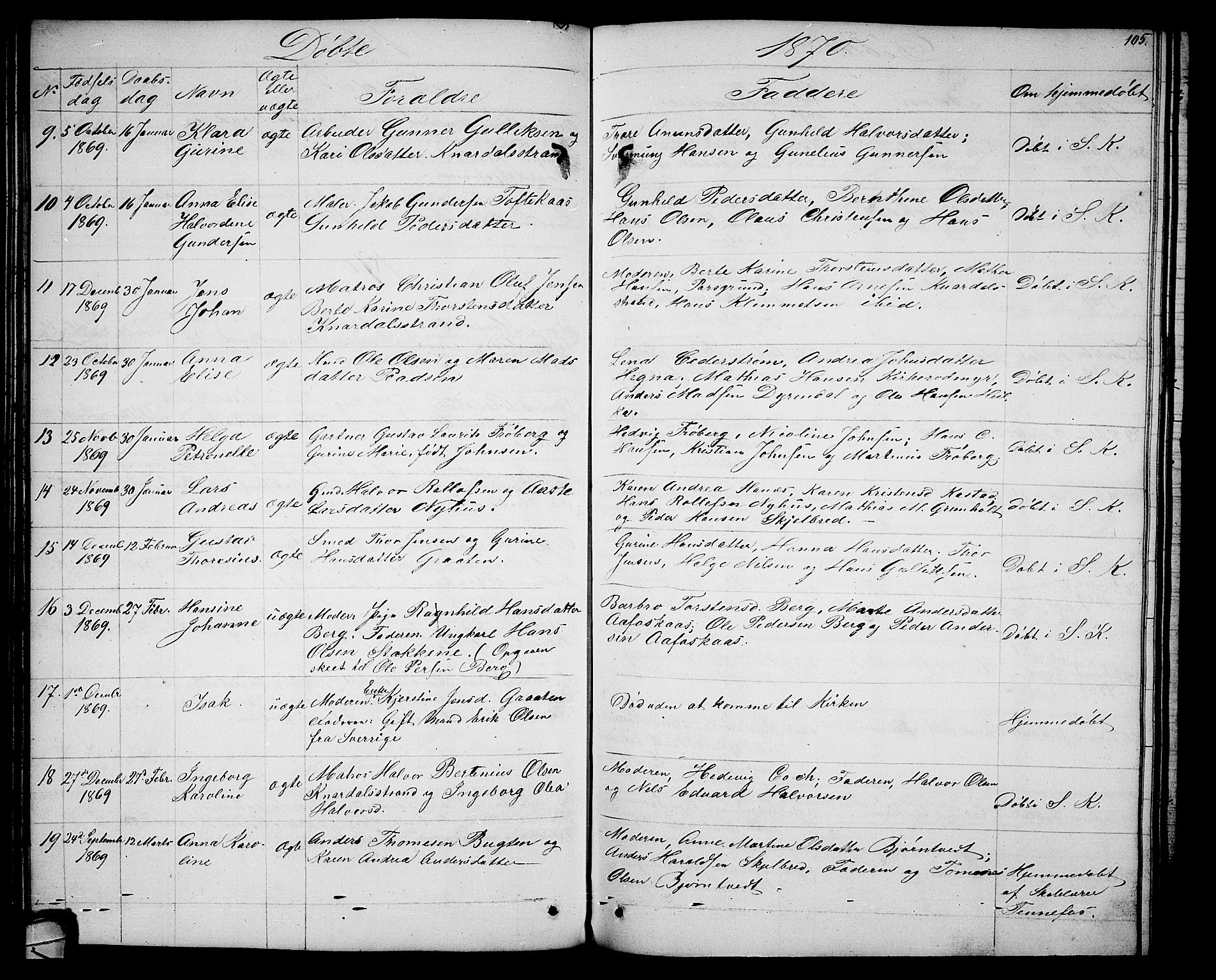 Solum kirkebøker, SAKO/A-306/G/Ga/L0004: Parish register (copy) no. I 4, 1859-1876, p. 105