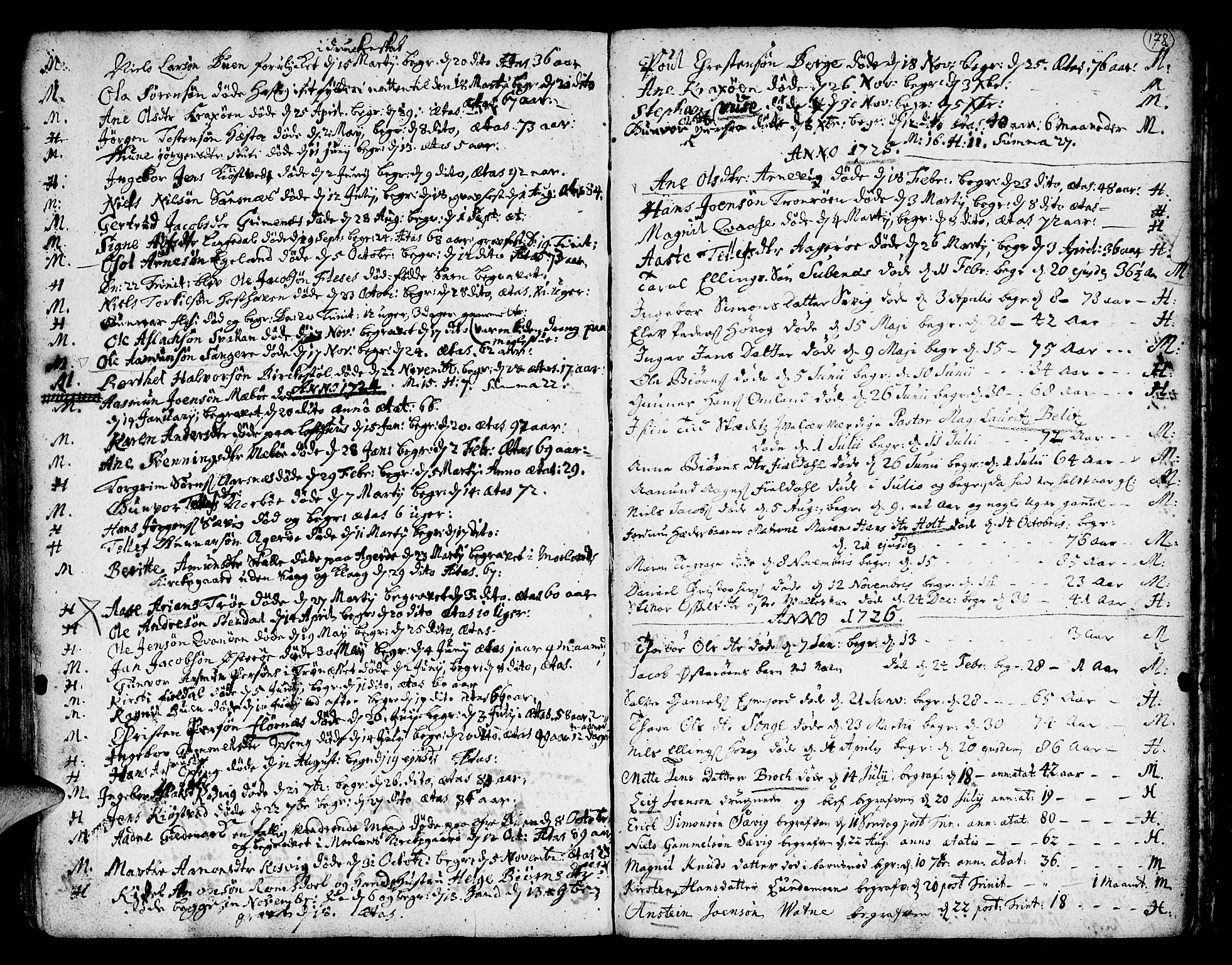 Vestre Moland sokneprestkontor, AV/SAK-1111-0046/F/Fa/Fab/L0001: Parish register (official) no. A 1, 1687-1760, p. 178