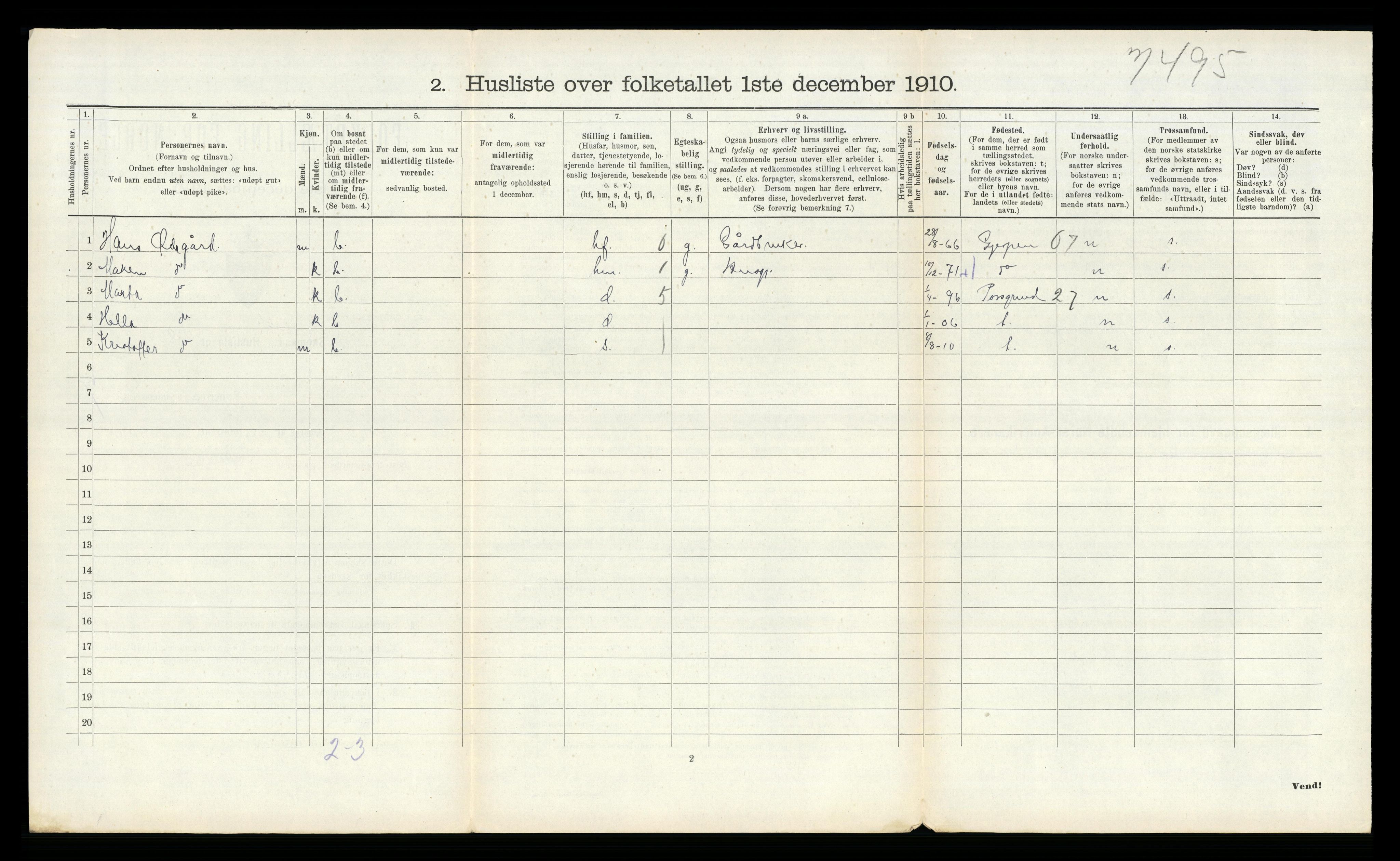 RA, 1910 census for Eidanger, 1910, p. 1254